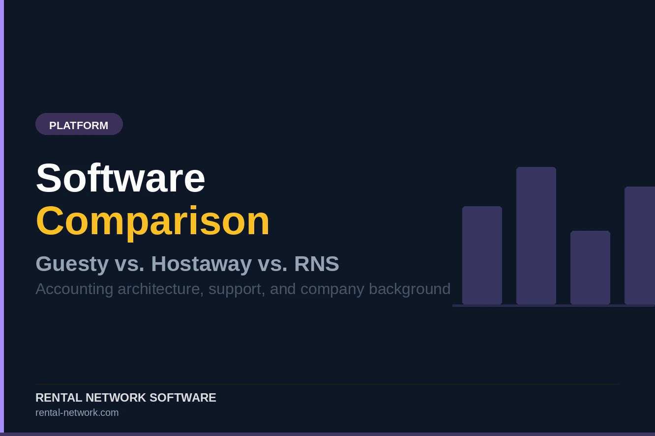 Vacation Rental Software Comparison: Guesty vs. Hostaway vs. RNS
