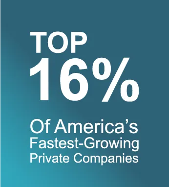 Text stating Top 16% of America’s Fastest-Growing Private Companies on a blue-green gradient background.