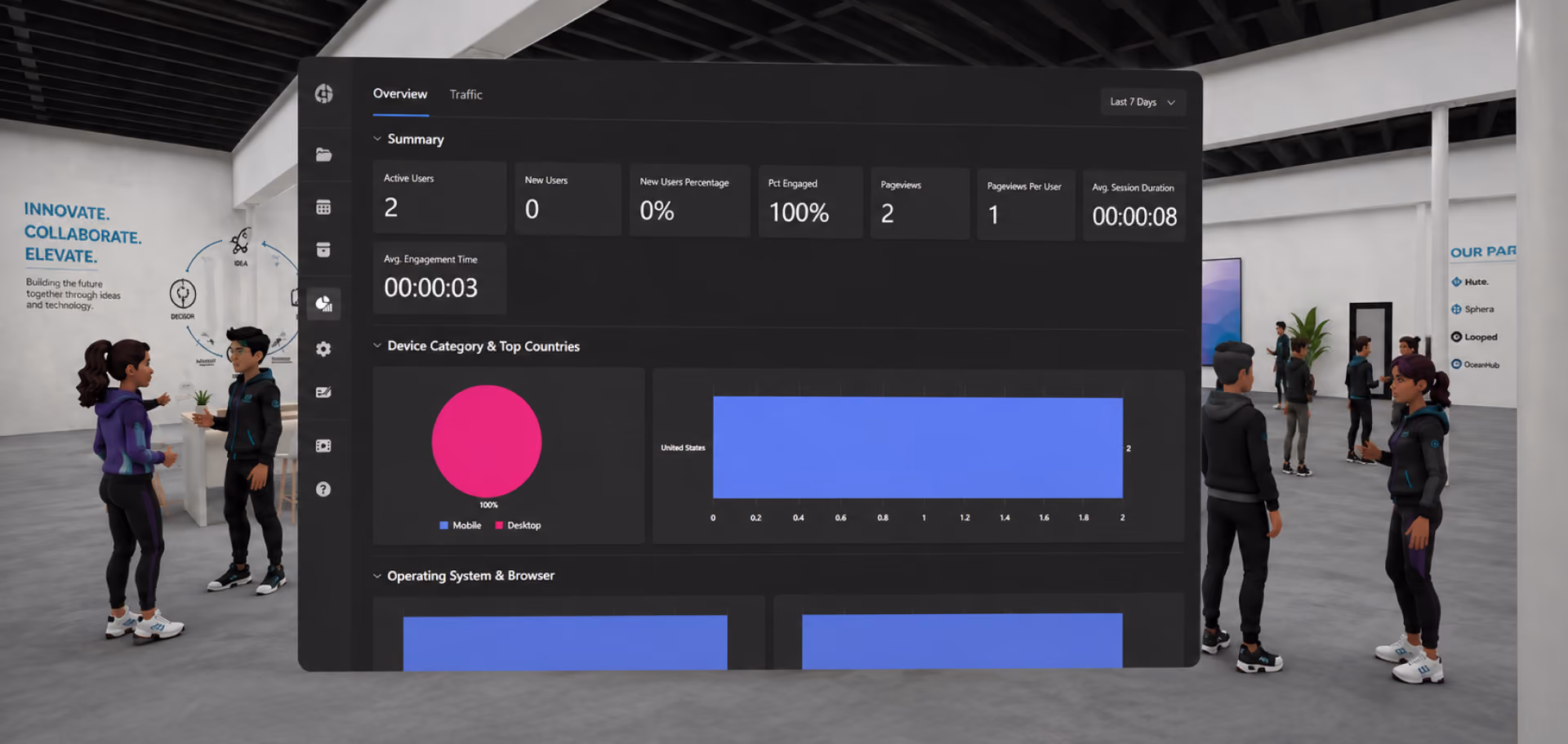 XRHUB Analytics Explained: The Metrics That Prove Your XR Program's ROI
