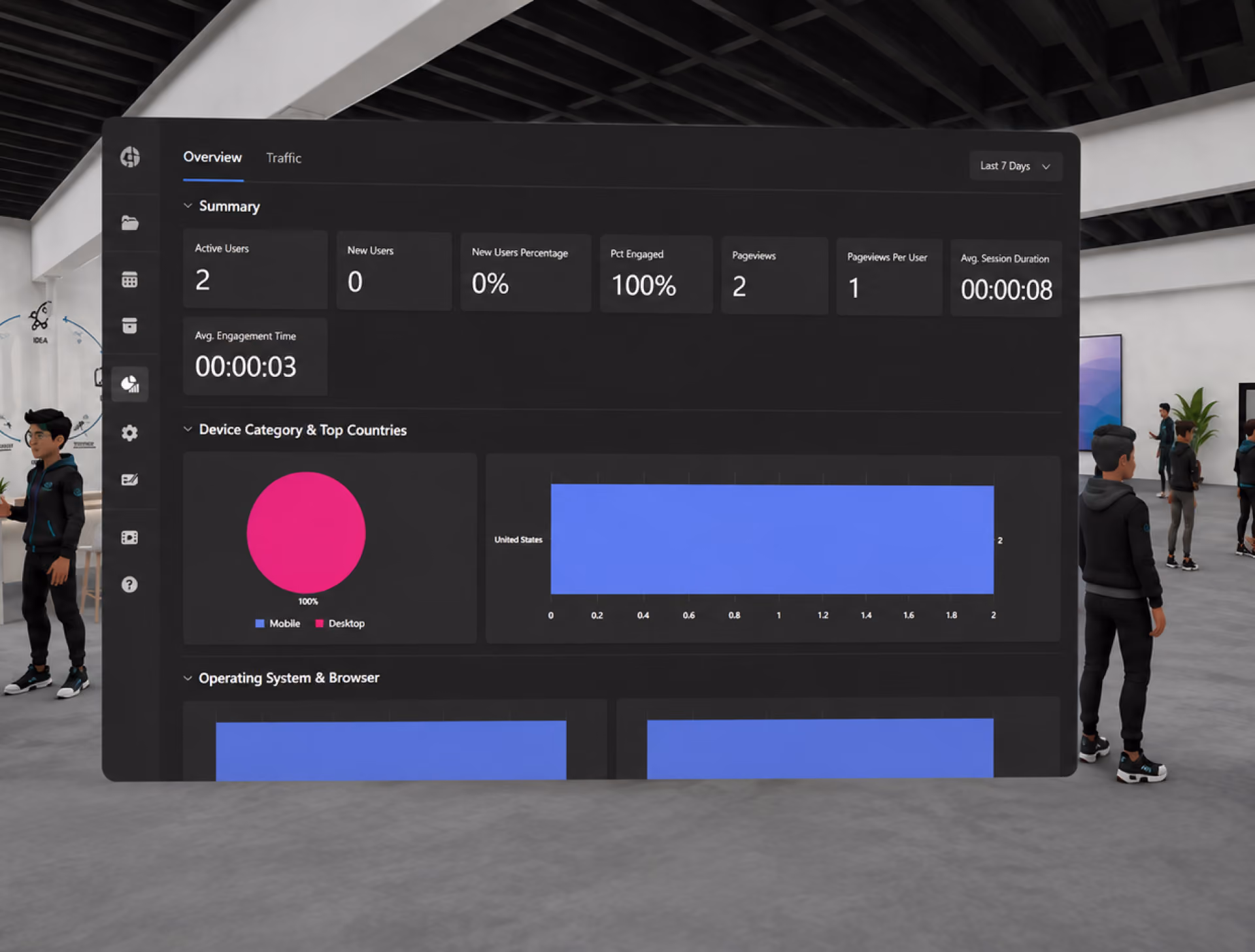 XRHUB Analytics Explained: The Metrics That Prove Your XR Program's ROI