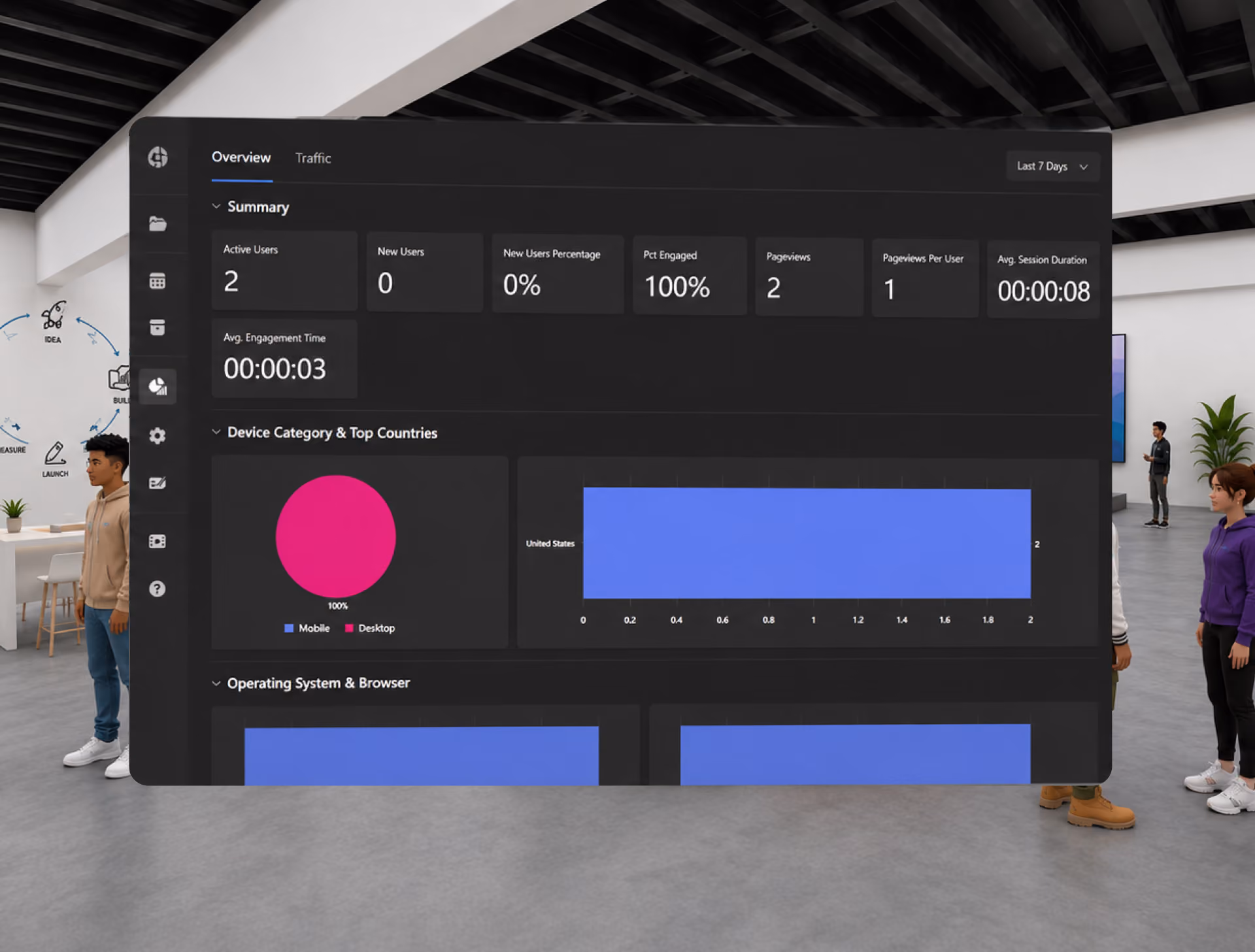 XRHUB Analytics Explained: The Metrics That Prove Your XR Program's ROI