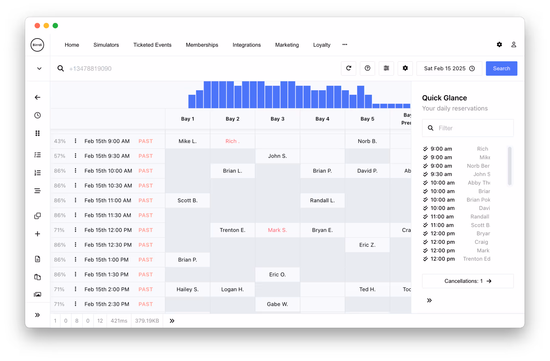 A reservation management interface displaying a weekly schedule with time slots from February 12th, showing past appointments labeled 'PAST.' The schedule includes names of clients assigned to various times and bays (e.g., Bay 1 to Bay 6). A bar chart above the bays represents usage or traffic. The right panel titled 'Quick Glance' lists daily reservations and cancellations. The top navigation menu includes tabs for Simulators, Ticketed Events, Memberships, Integrations, Marketing, and more.