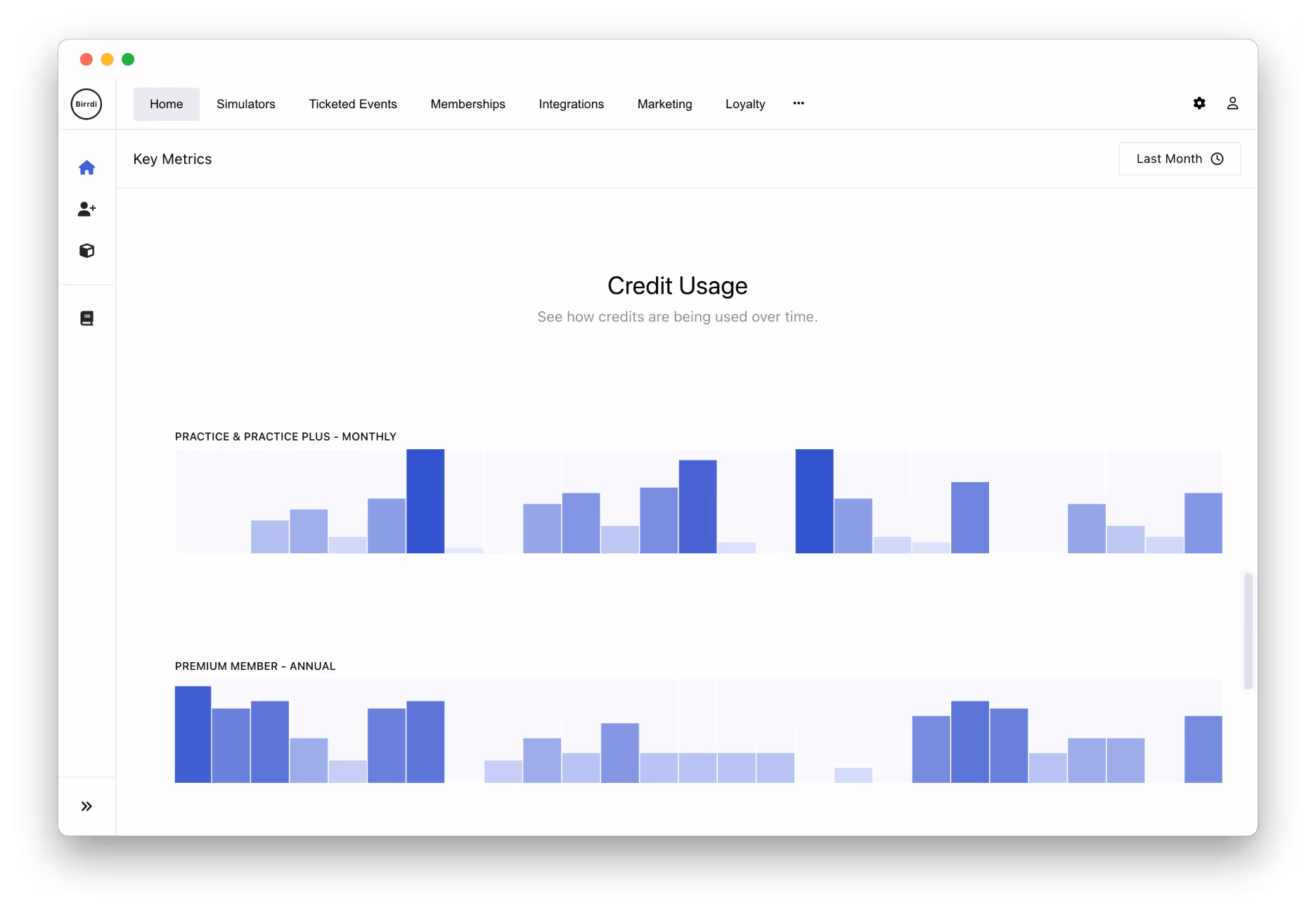 A dashboard displaying 'Credit Usage' analytics with two horizontal bar charts. The first chart is labeled 'Practice & Practice Plus - Monthly,' showing varying usage levels in shades of blue across time. The second chart is labeled 'Premium Member - Annual,' also showing usage trends in blue bars. The interface includes a navigation sidebar and a top menu with tabs for Home, Simulators, Ticketed Events, Memberships, Integrations, Marketing, and Loyalty. A filter labeled 'Last Month' is selected in the top right.