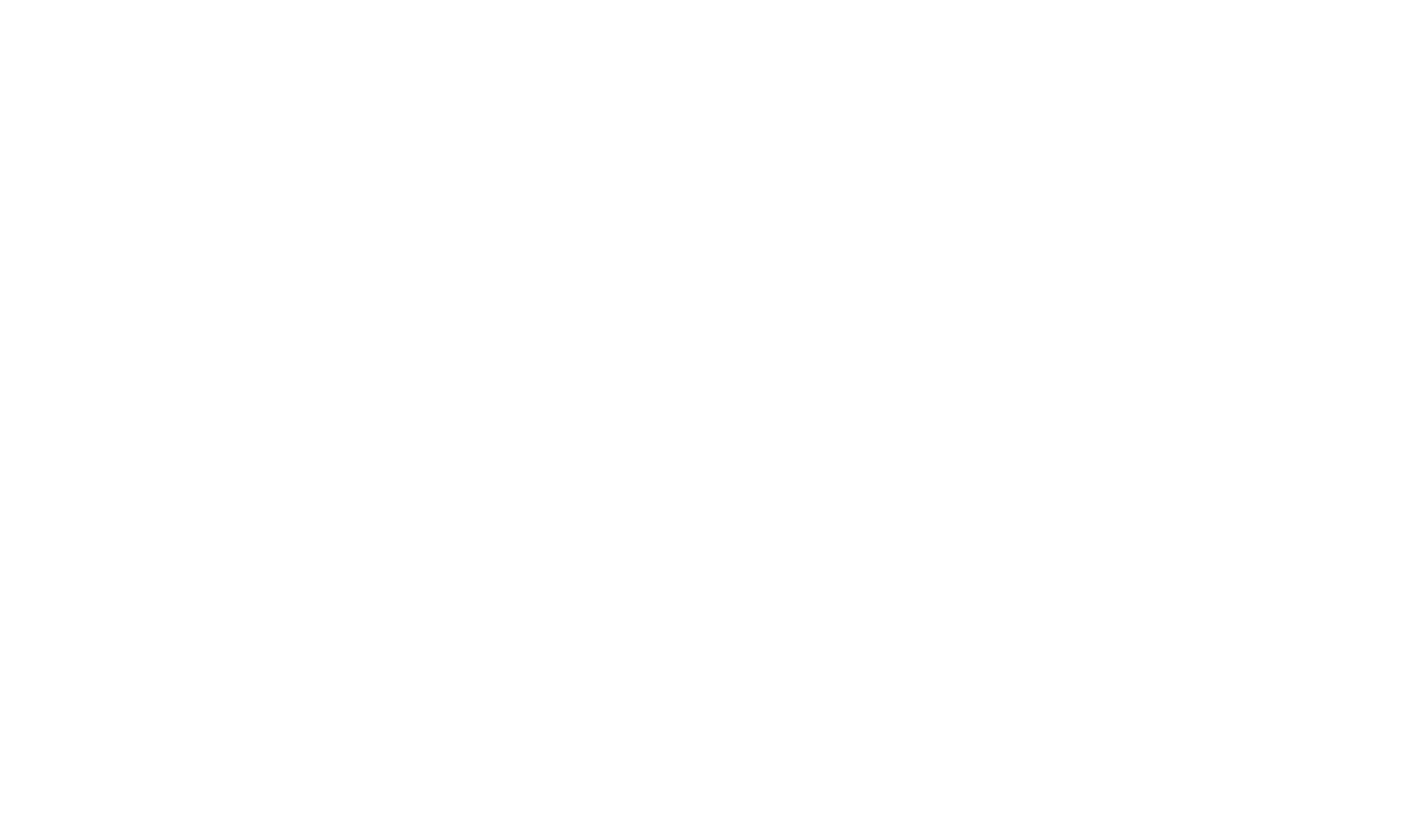 GHCA
