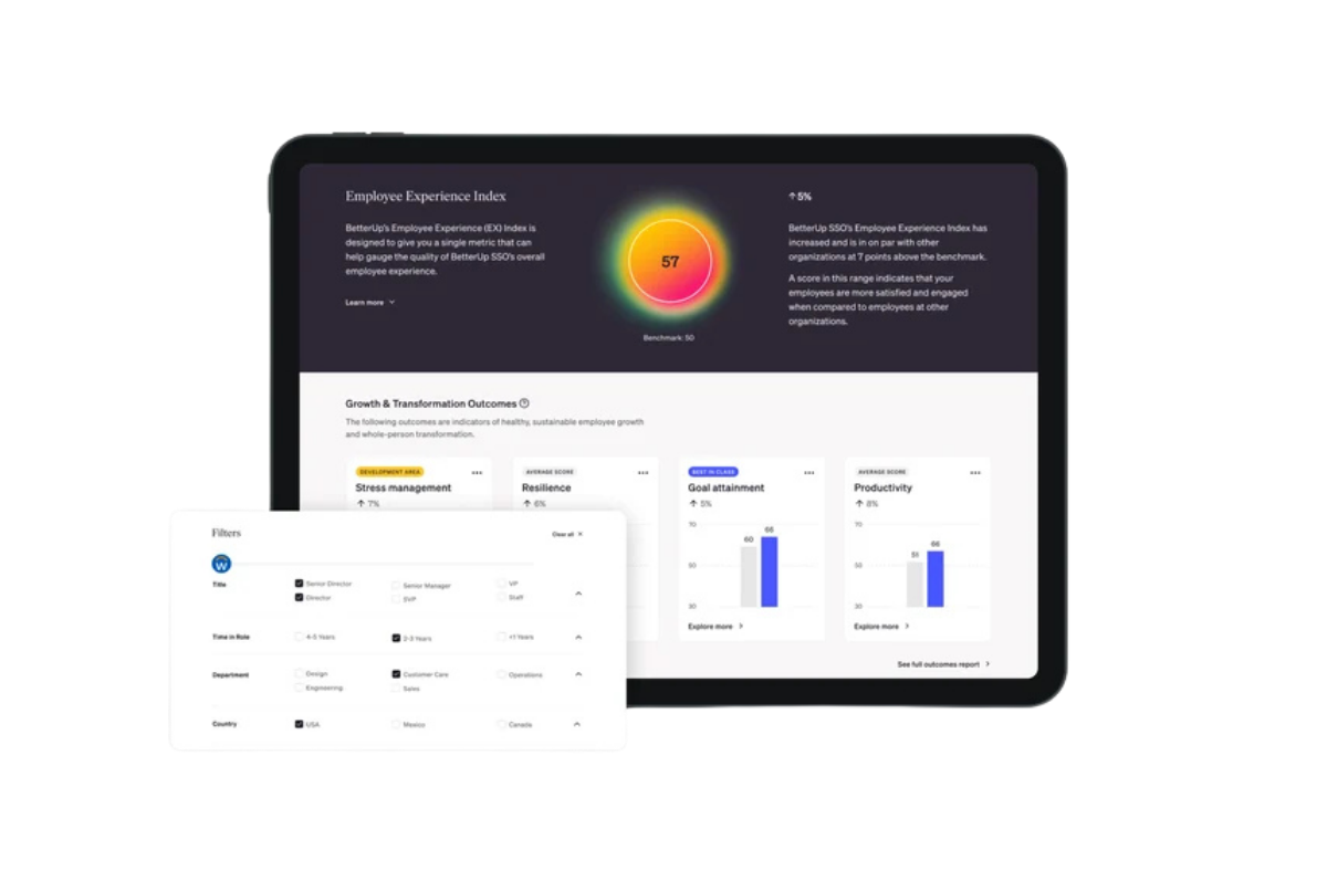 betterup platform example