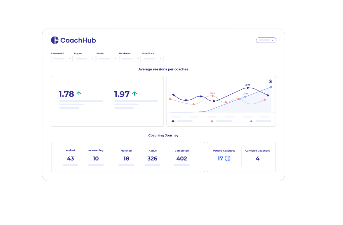Coachhub platform example