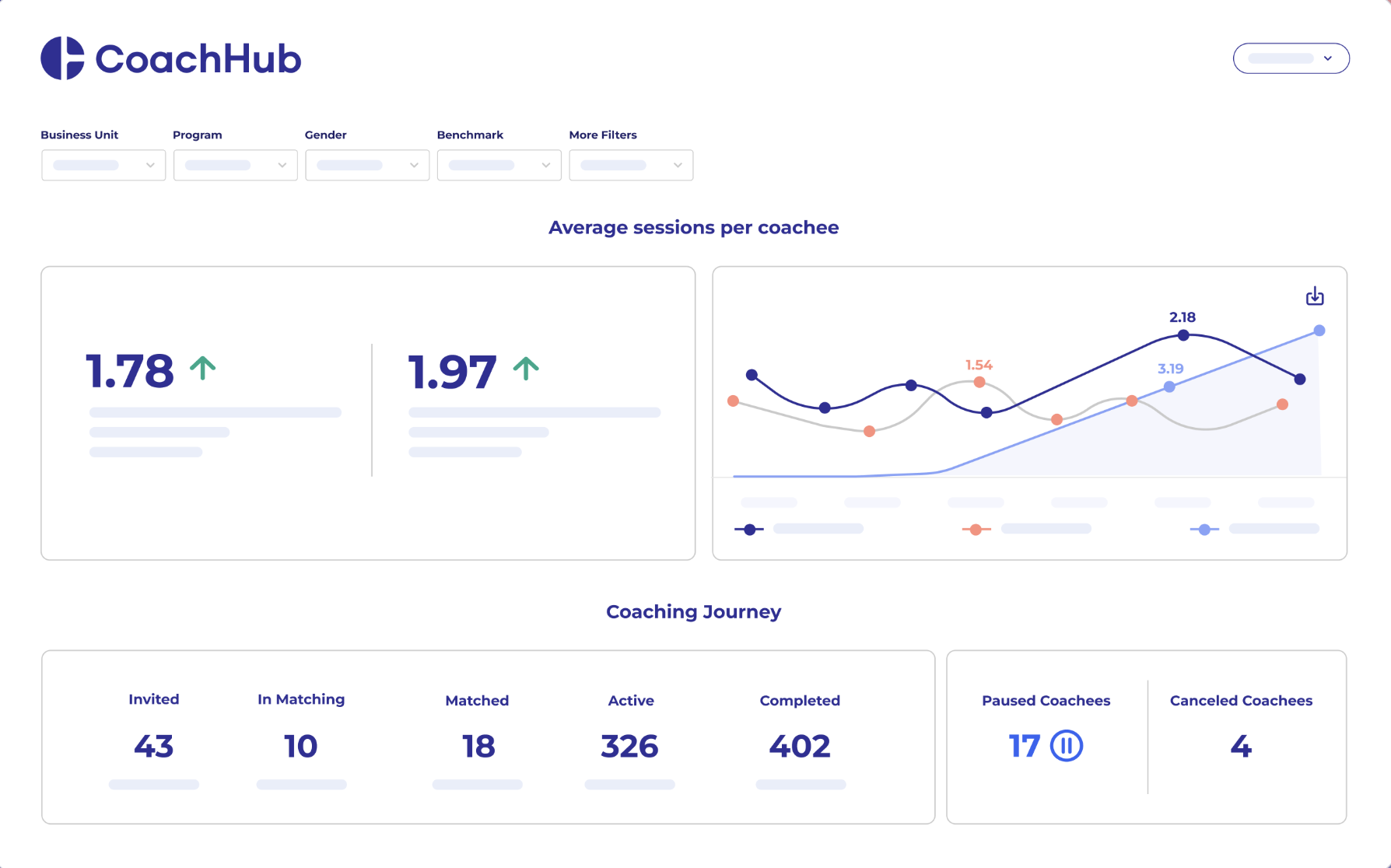 Coachhub