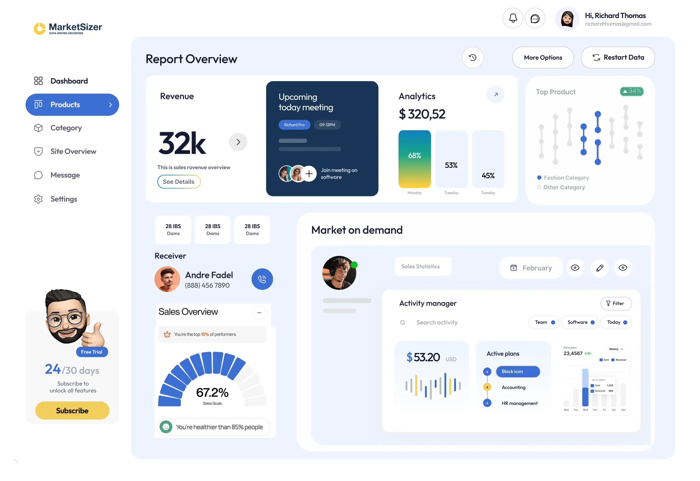 Dashboard