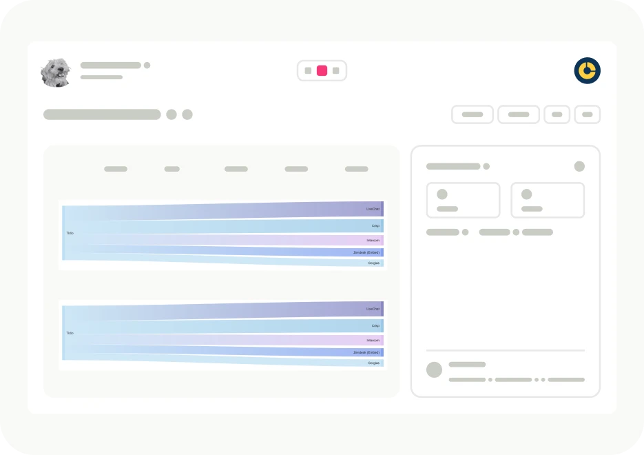 MarketSizer SignalOps dashboard mock-up displaying competitive intelligence timelines and account activity. Interface shows lifecycle tracking for multiple SaaS vendors including LiveChat, Crisp, Zendesk, and Gorgias. Designed for global GTM teams to monitor competitor adoption and retention risk.

