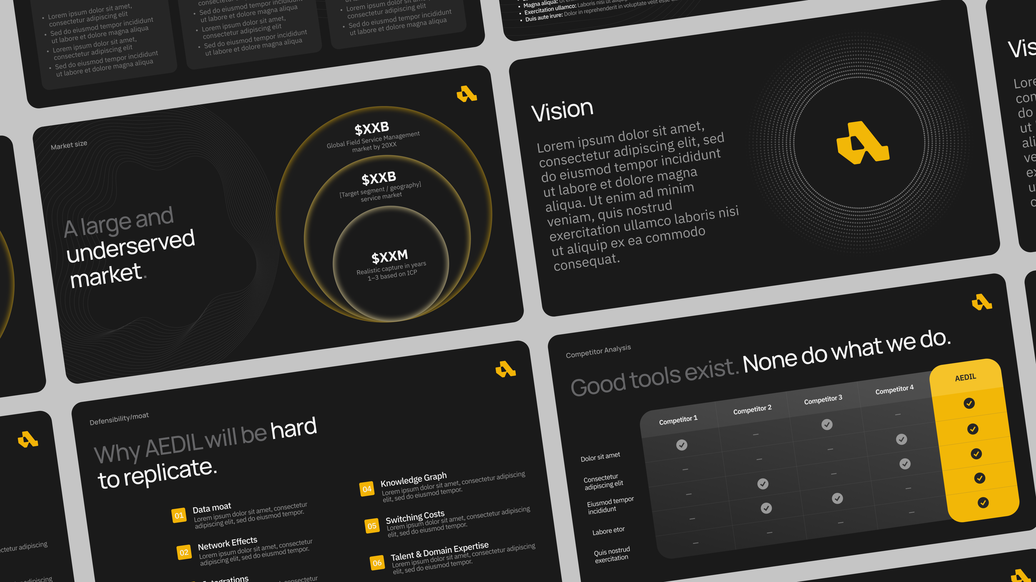 Aedil sales presentation slide collection by 100PitchDecks