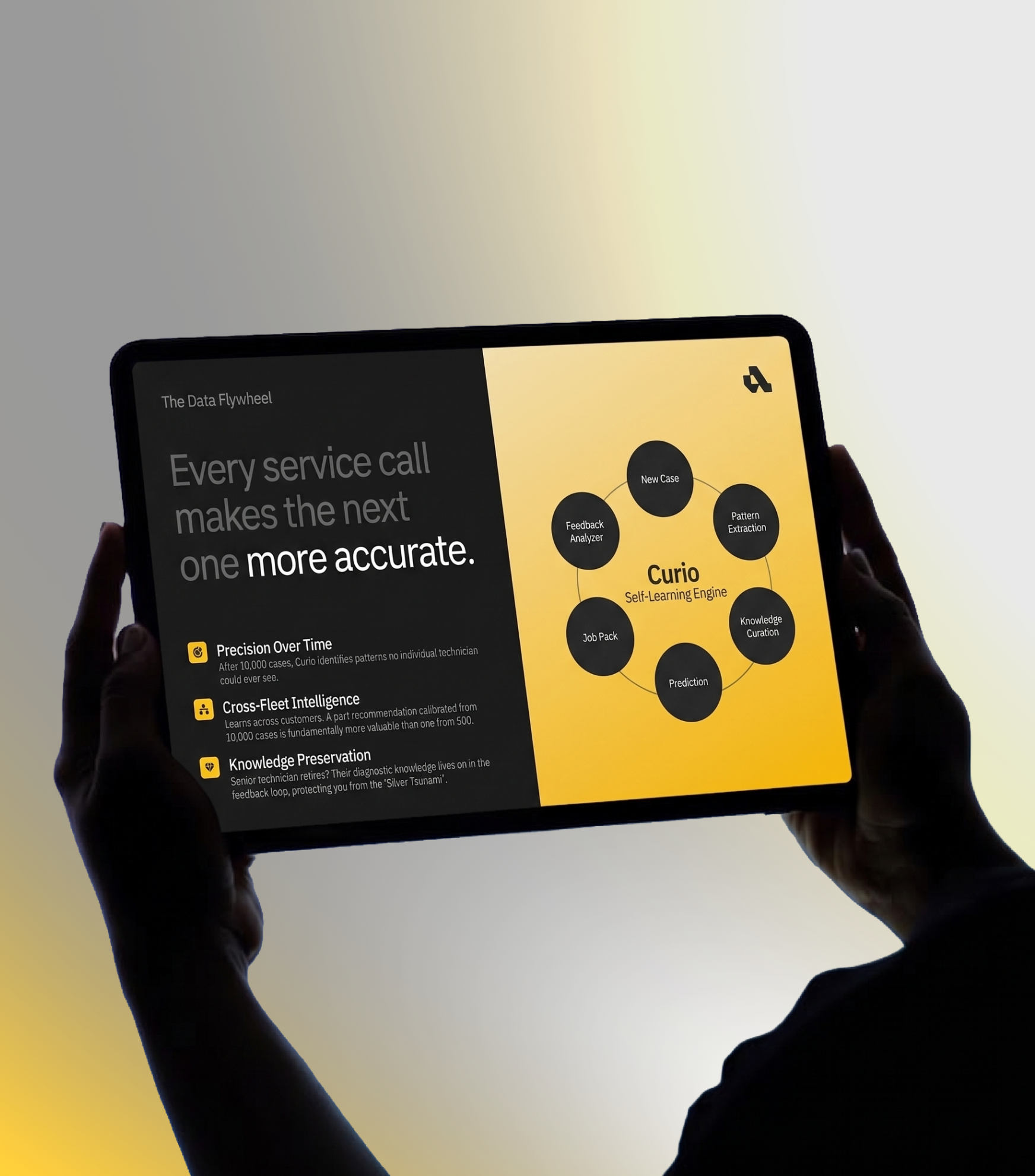 Aedil presentation slide mockup with service call details - 100PitchDecks