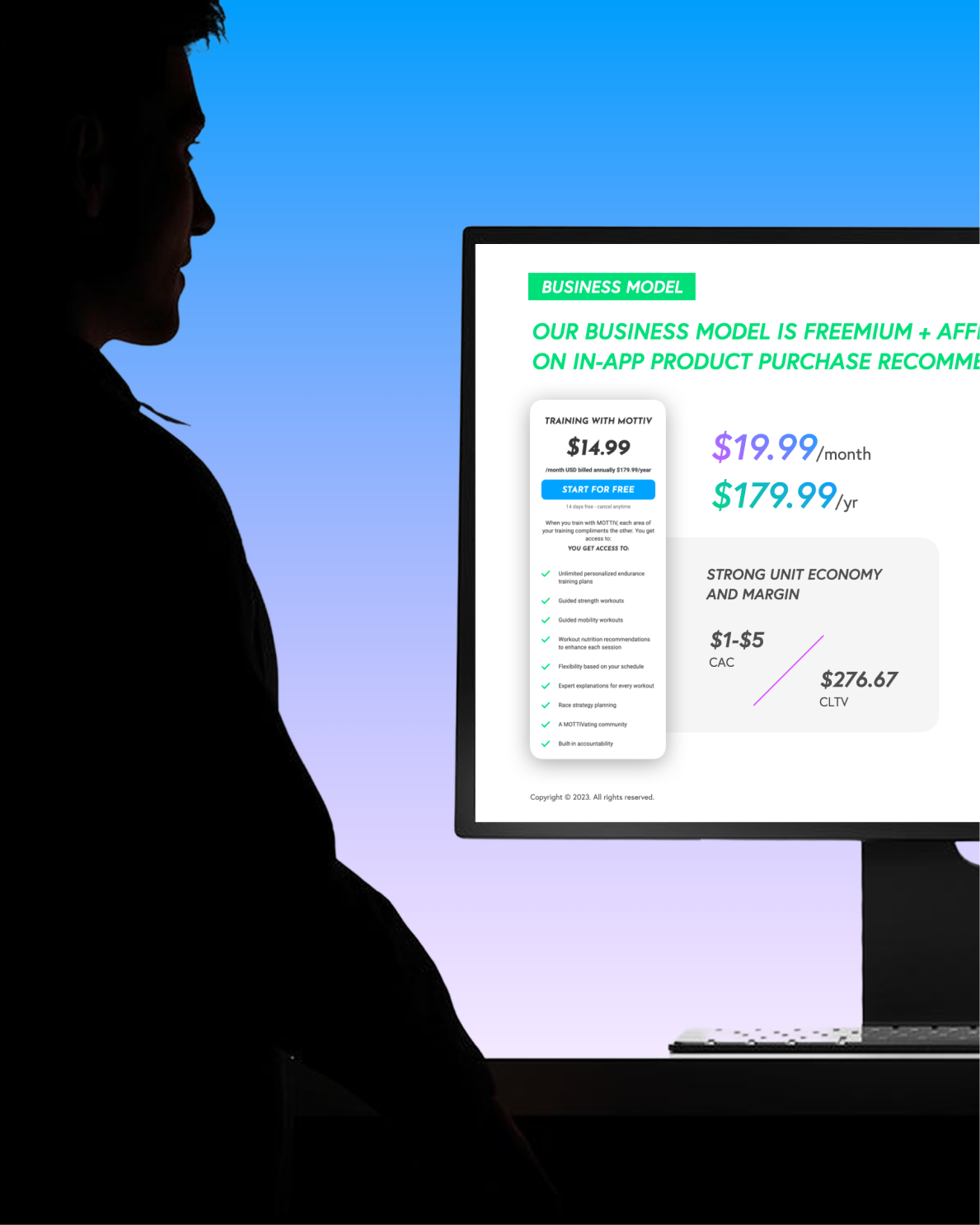 Mottiv product dashboard on desktop - investor pitch deck by 100PitchDecks