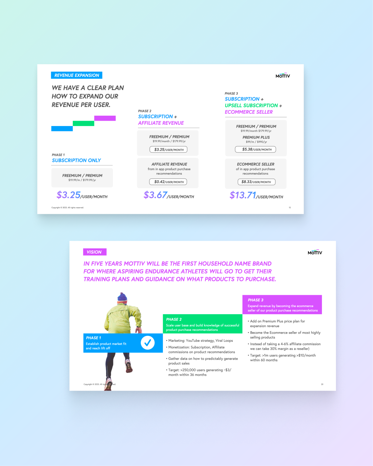 Mottiv revenue model and growth vision slides - investor pitch deck presentation by 100PitchDecks