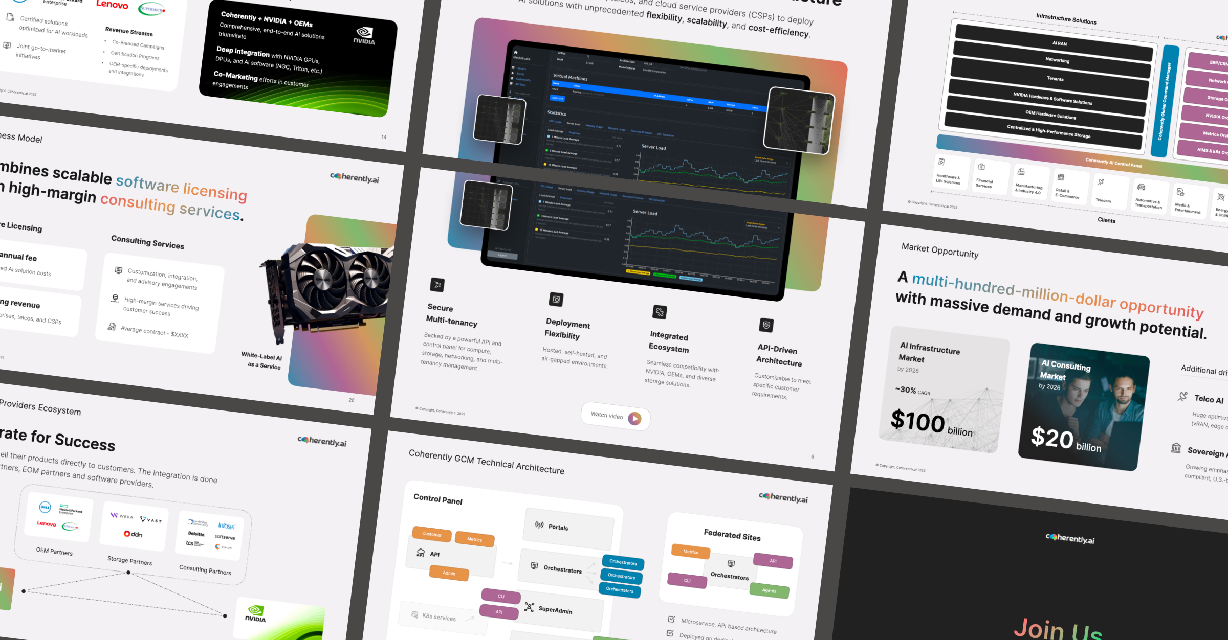 Coherently.ai AI infrastructure pitch deck showing product architecture, business model, and market opportunity