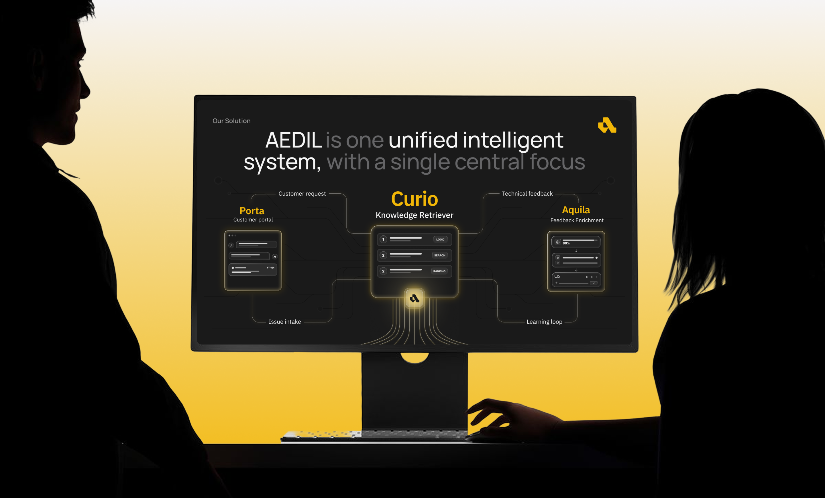 AEDIL pitch deck solution slide showing an AI-powered customer support platform