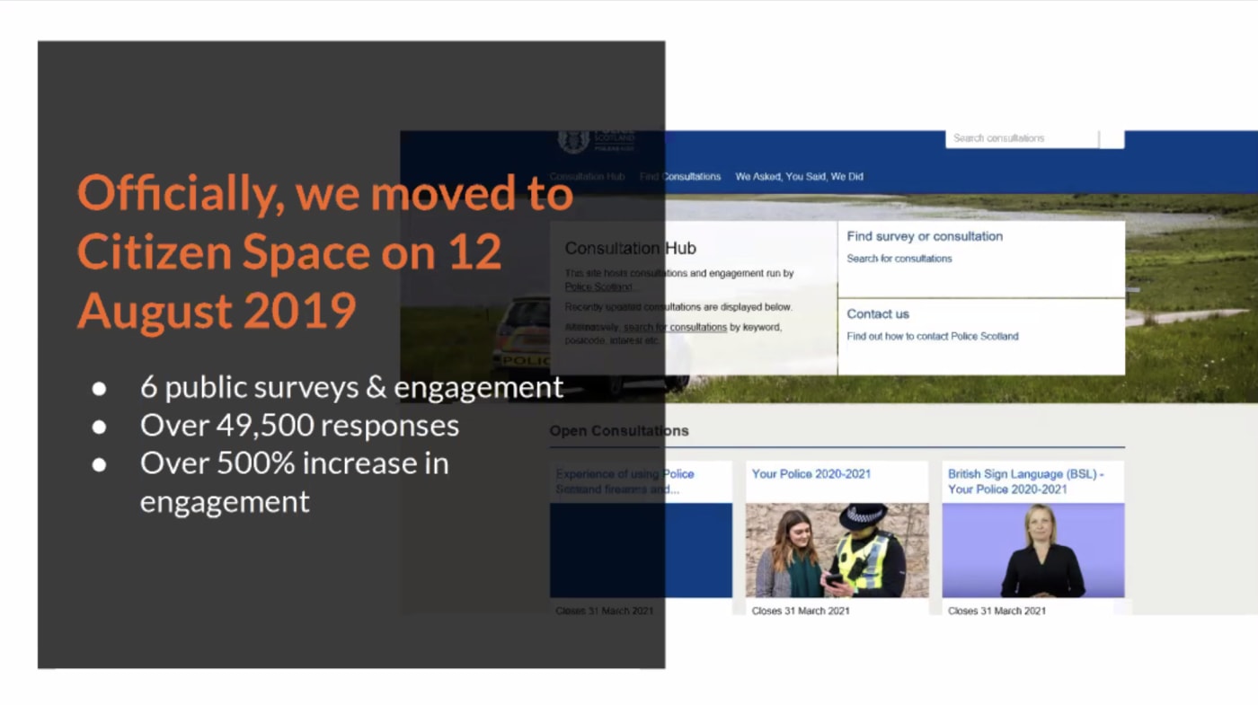 A slide displaying text that reads'We moved to Citizen Space on 12 August 2019.-6 public surveys & engagement-over 49,400 responses-over 500% increase in engagement