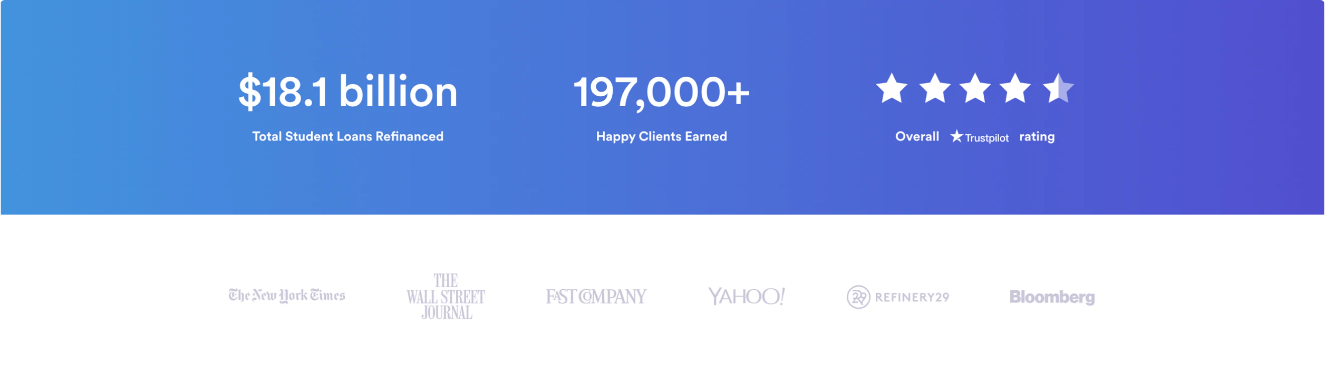 A stripe of accolades, download numbers, star ratings and more impressive statistics for earnest.com