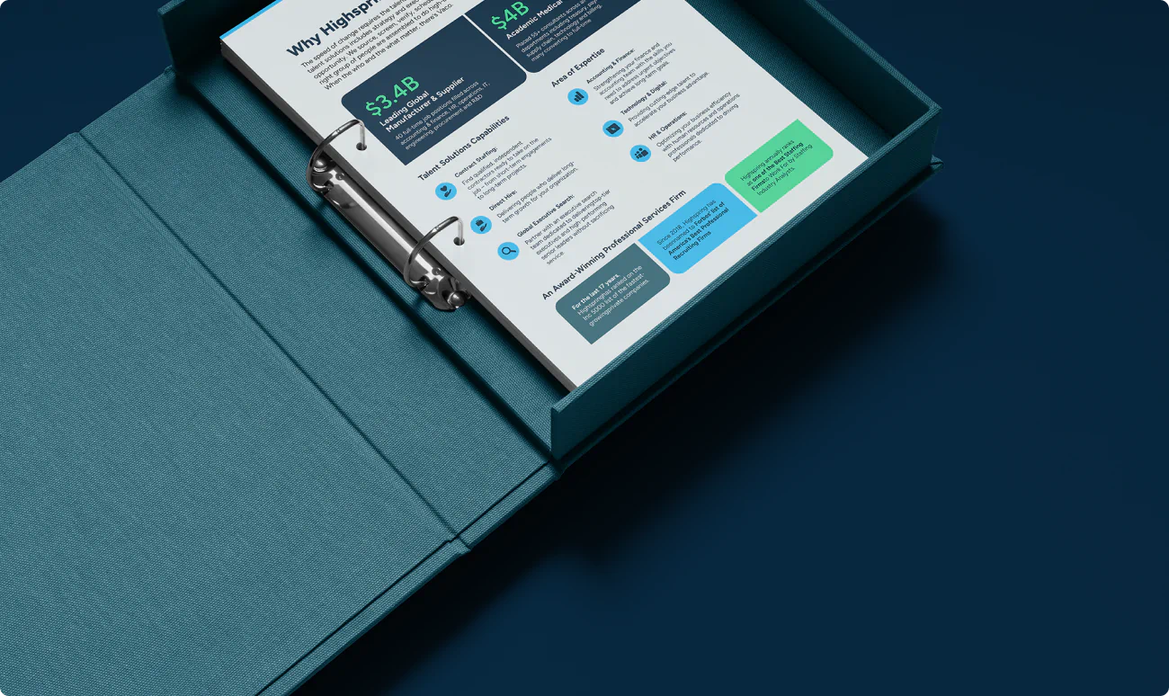 Annual Report design.
A part of the B2B brand identity for Vaco Highspring developed by Colossus.