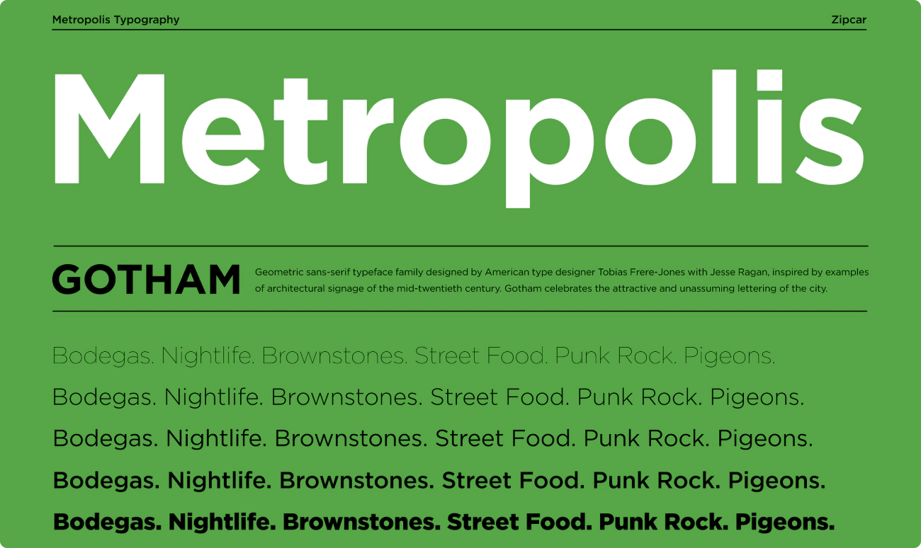 Typography and font information for Zipcar's "Metropolis" campaign featuring various weights of the typeface, Gotham.