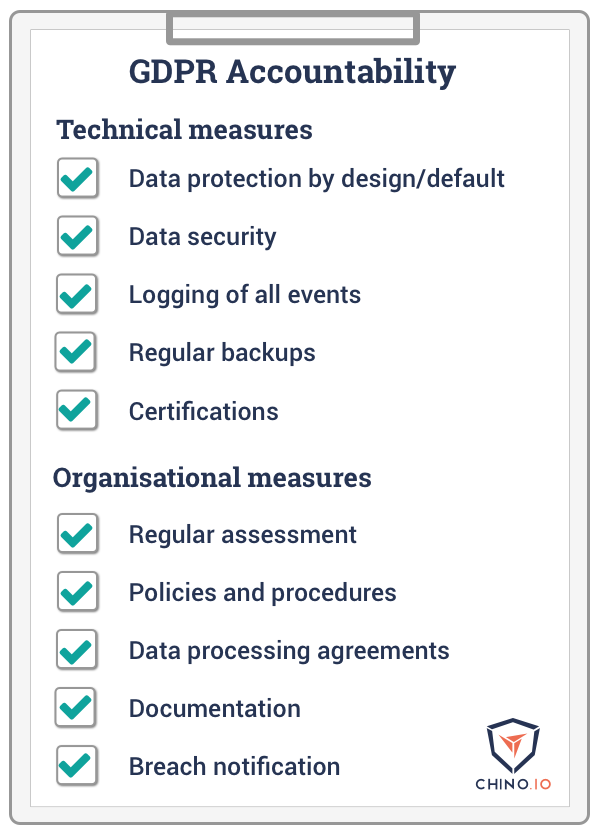 GDPR accountability checklist from Chino.io