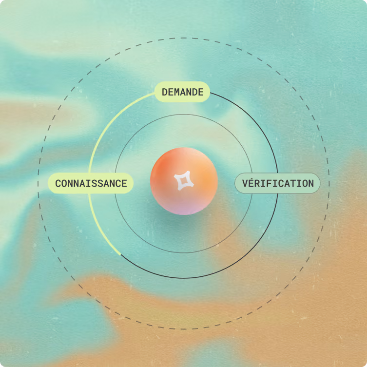 flow connaissance IA