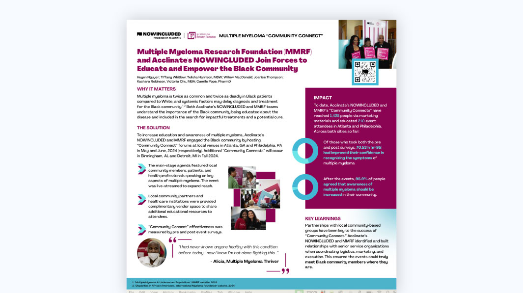 Multiple Myeloma Research Foundation (MMRF) and Acclinate's NOWINCLUDED Join Forces