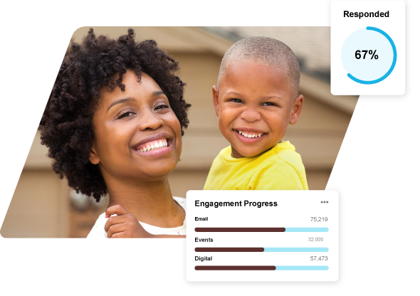 Community Engagement