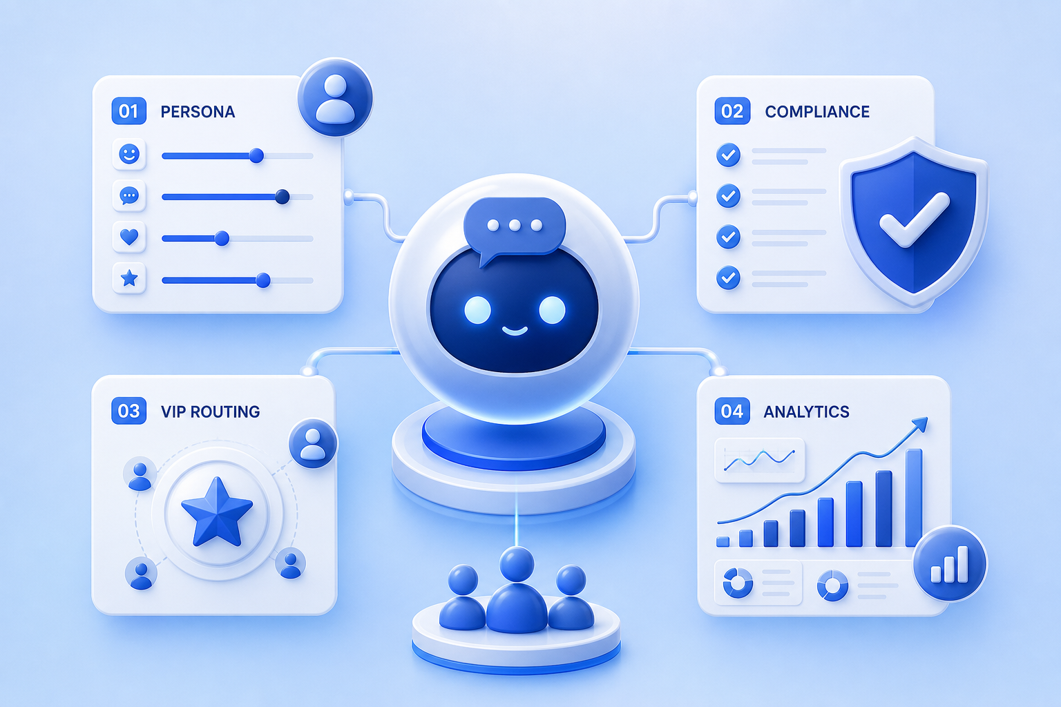 OnlyFans AI Chatbot Setup Checklist: Compliance, Persona and VIP Routing