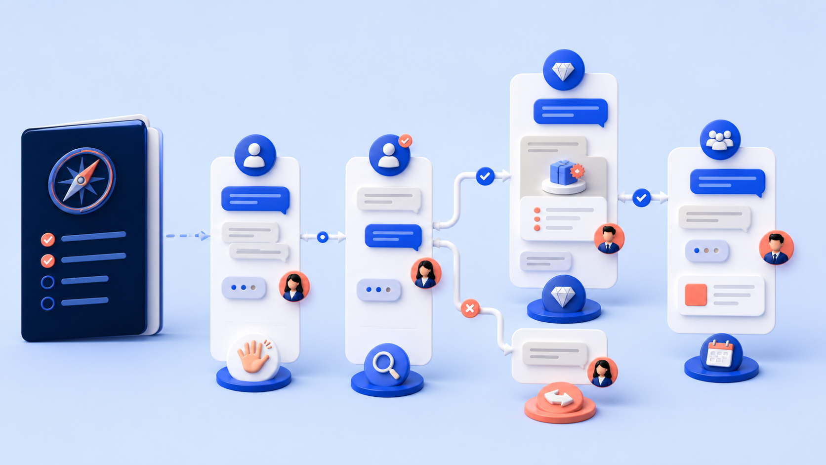 OnlyFans Chatter Scripts for Agencies: Welcome, PPV and Retention