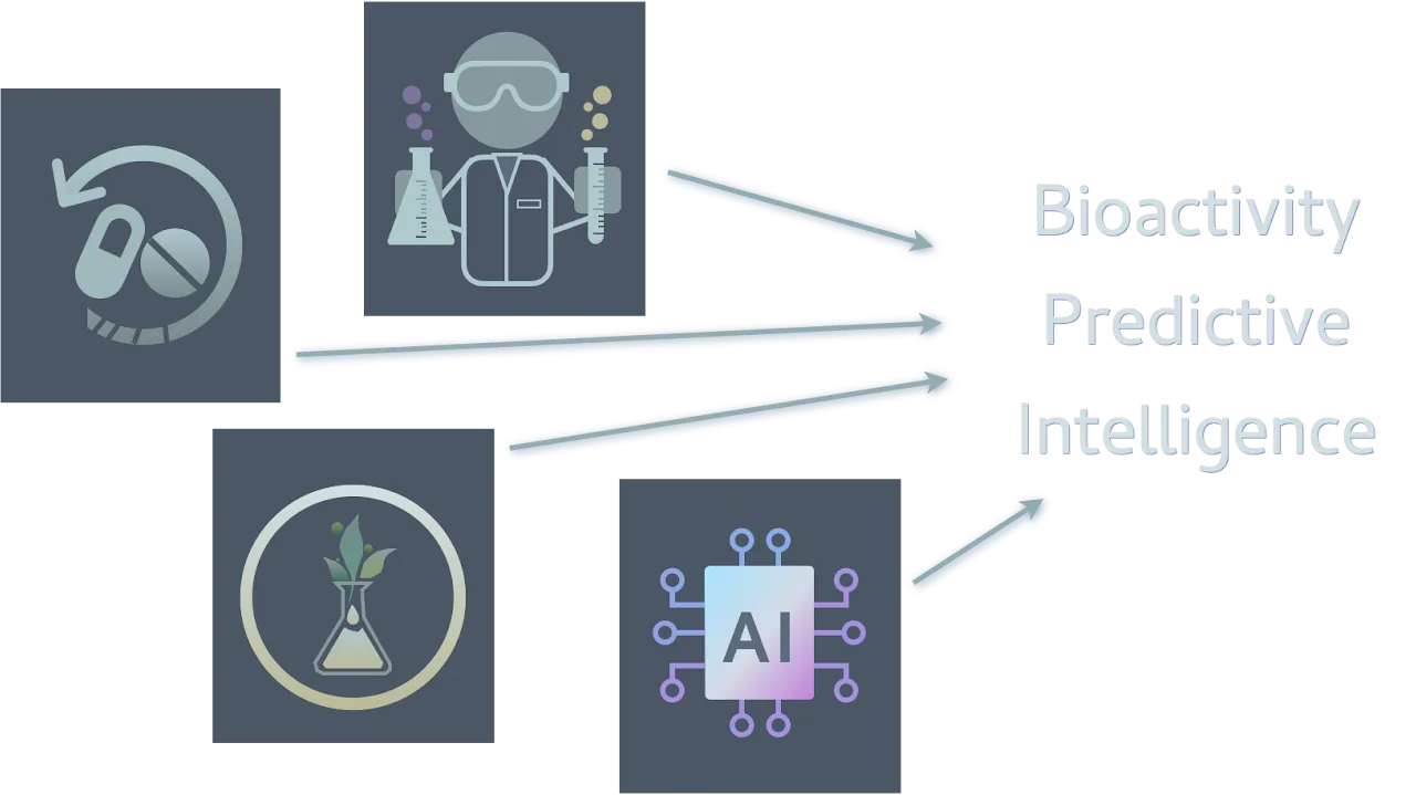 Versatile implementation image