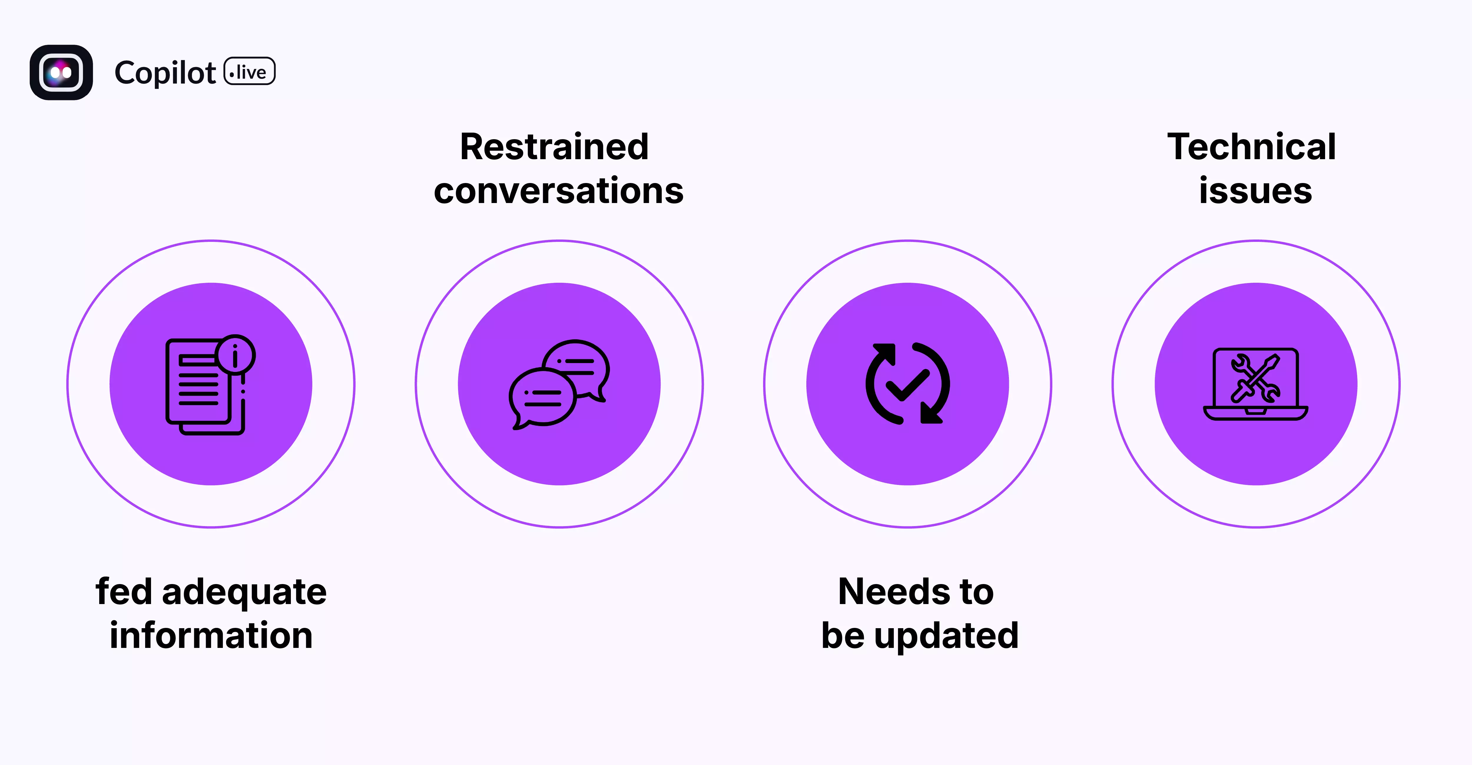 banking chatbot