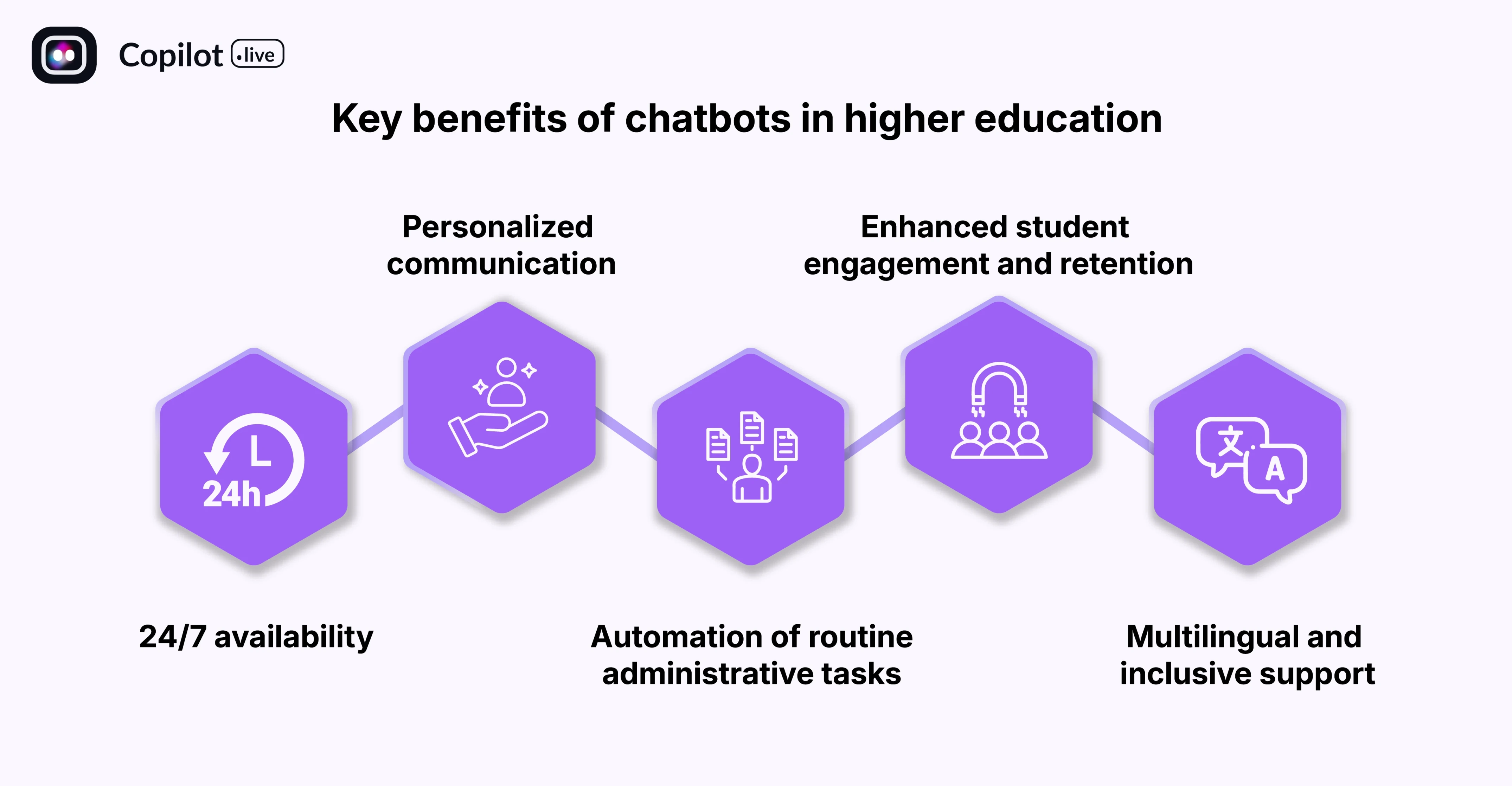 Key benefits of chatbots in higher education