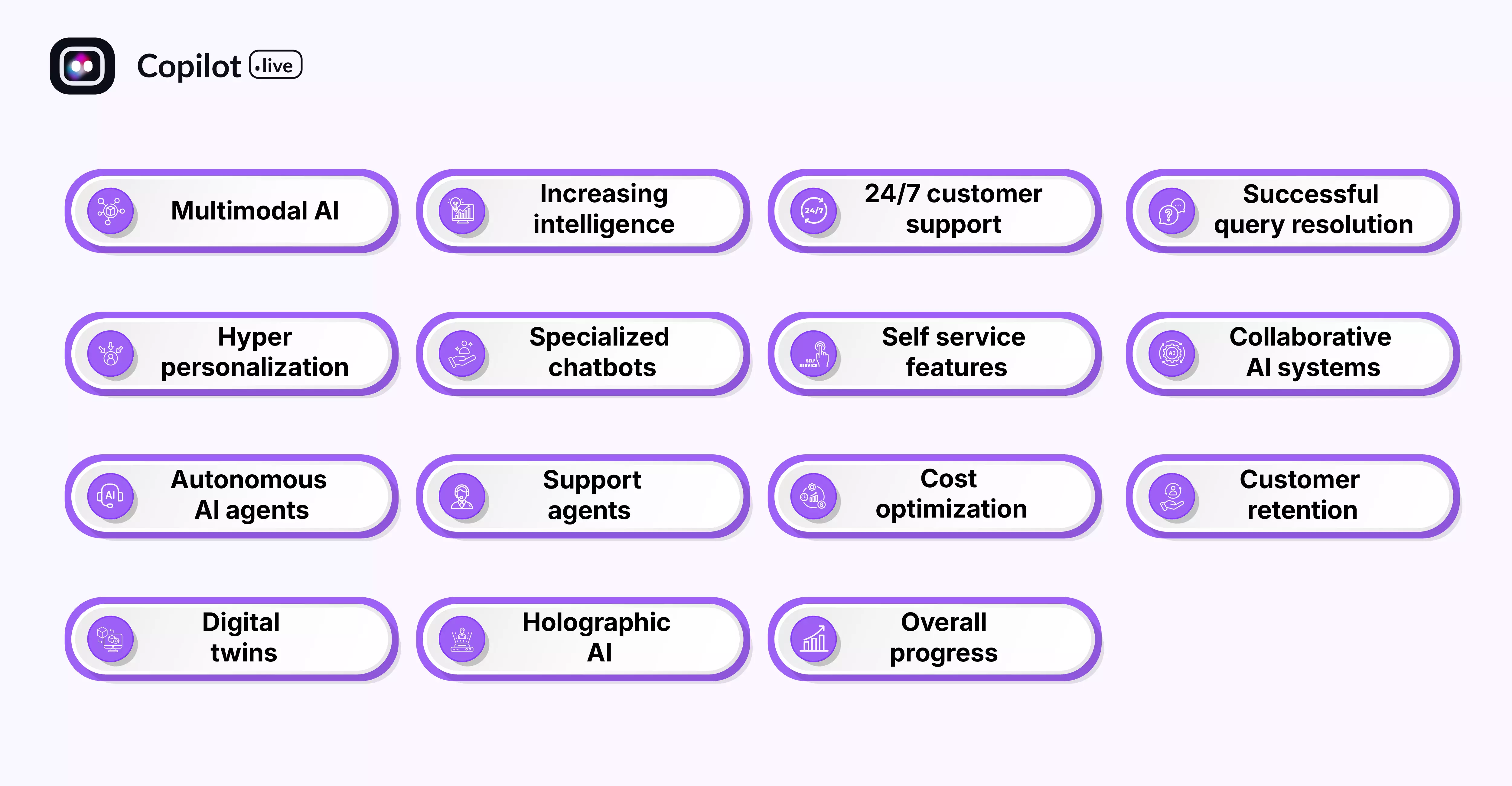 future trends