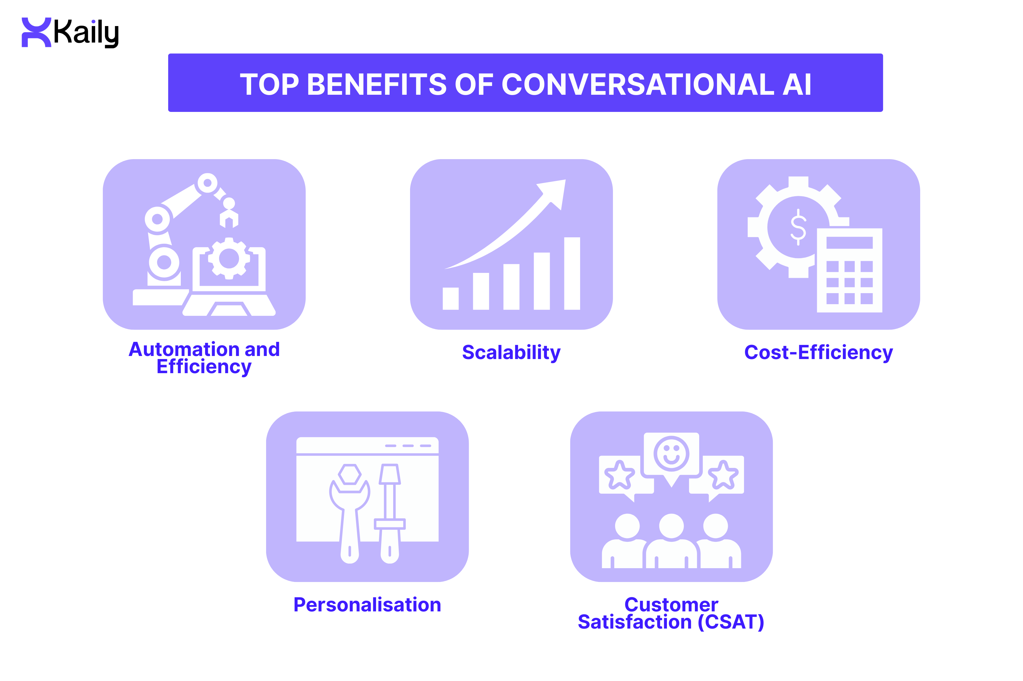 Top Benefits of Conversational AI