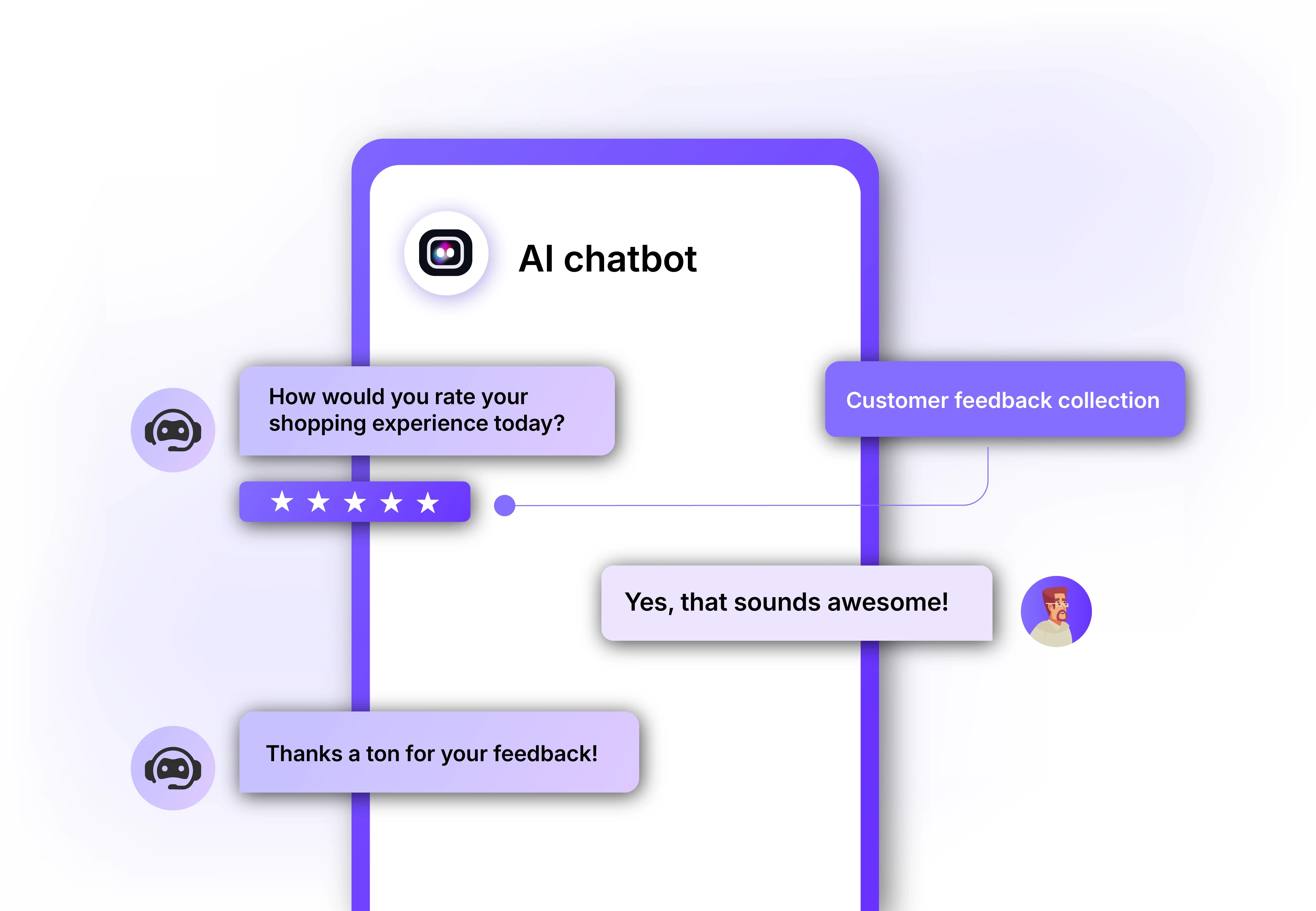 Customer feedback collection