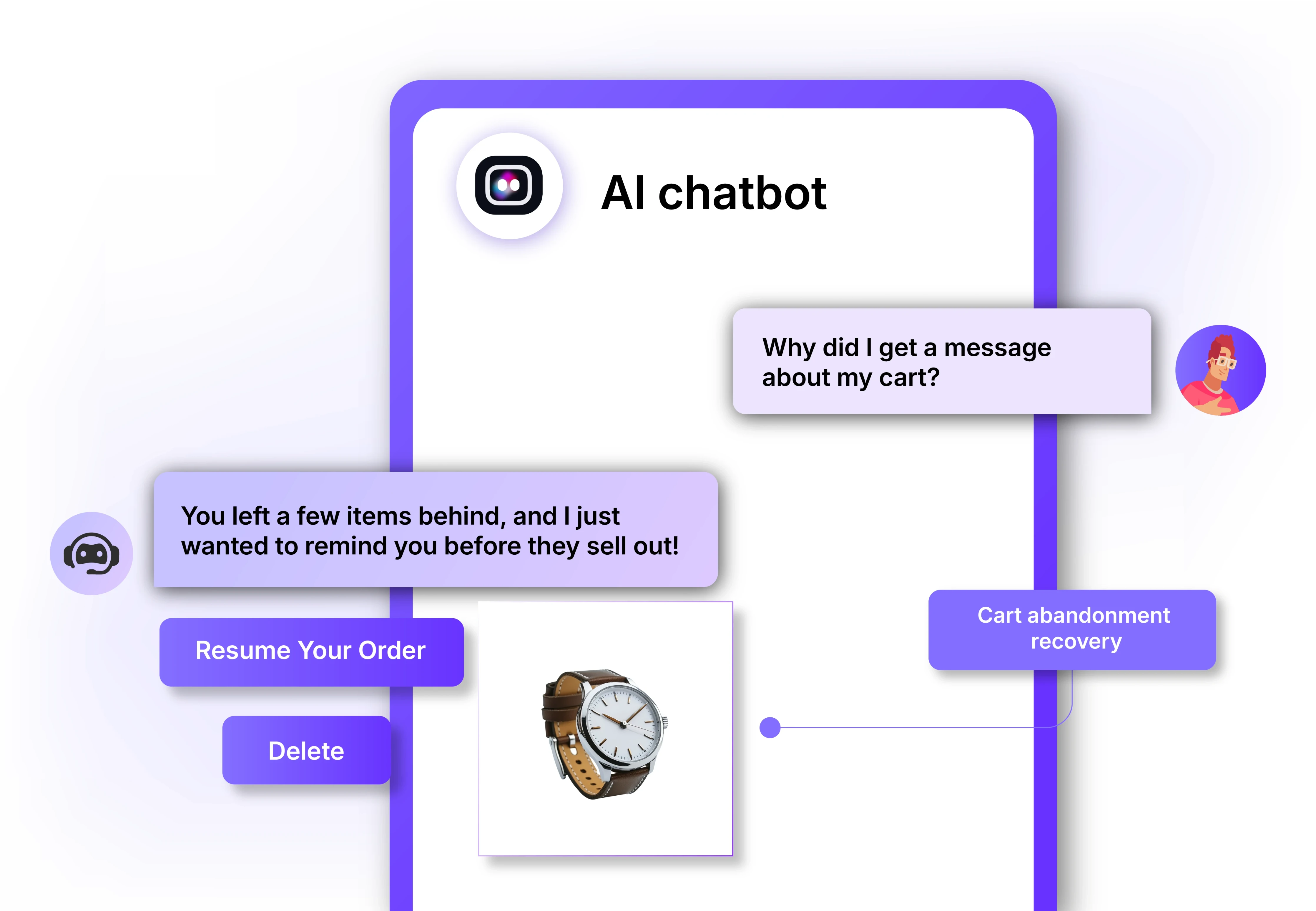 Cart abandonment recovery