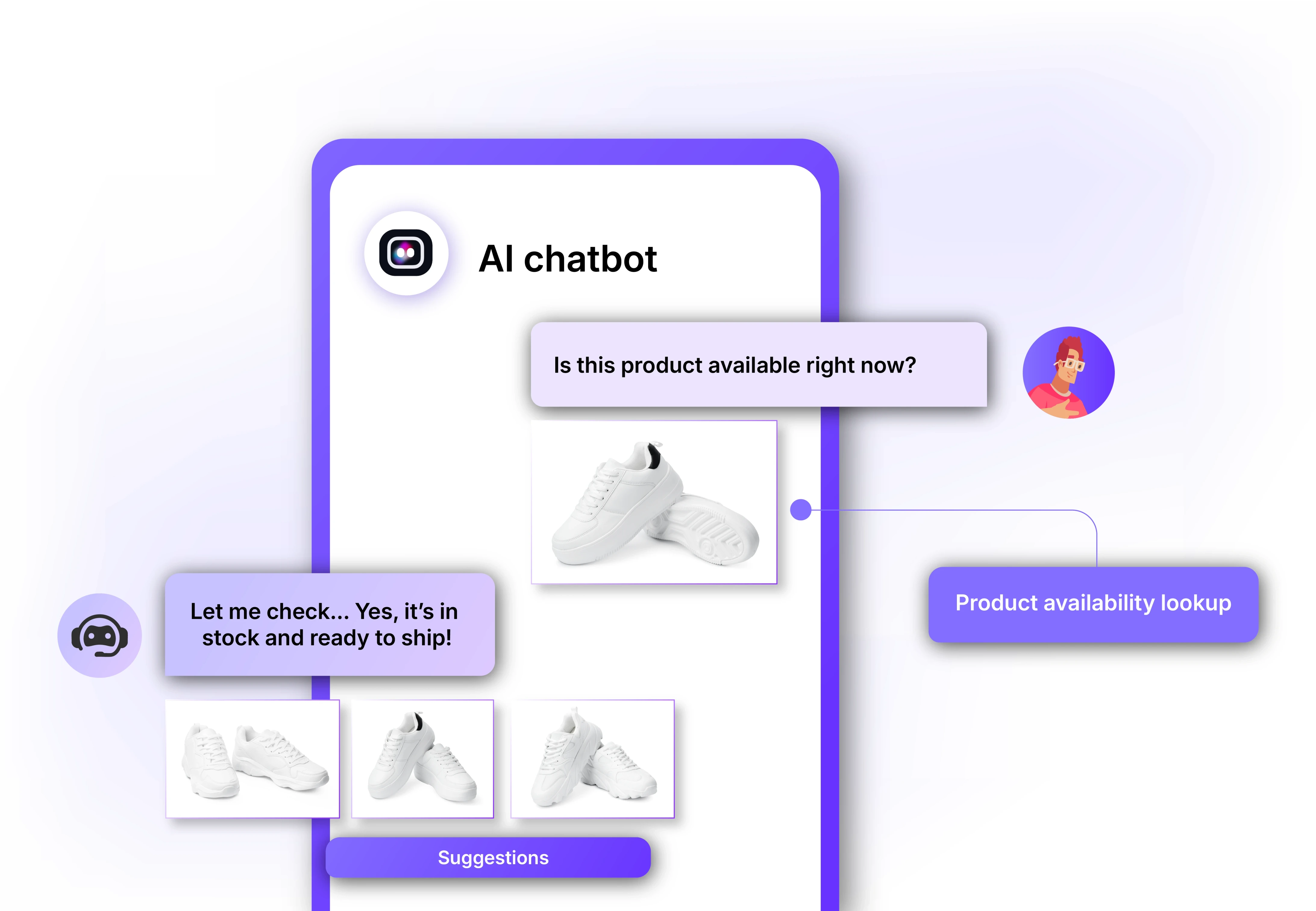 Product availability lookup