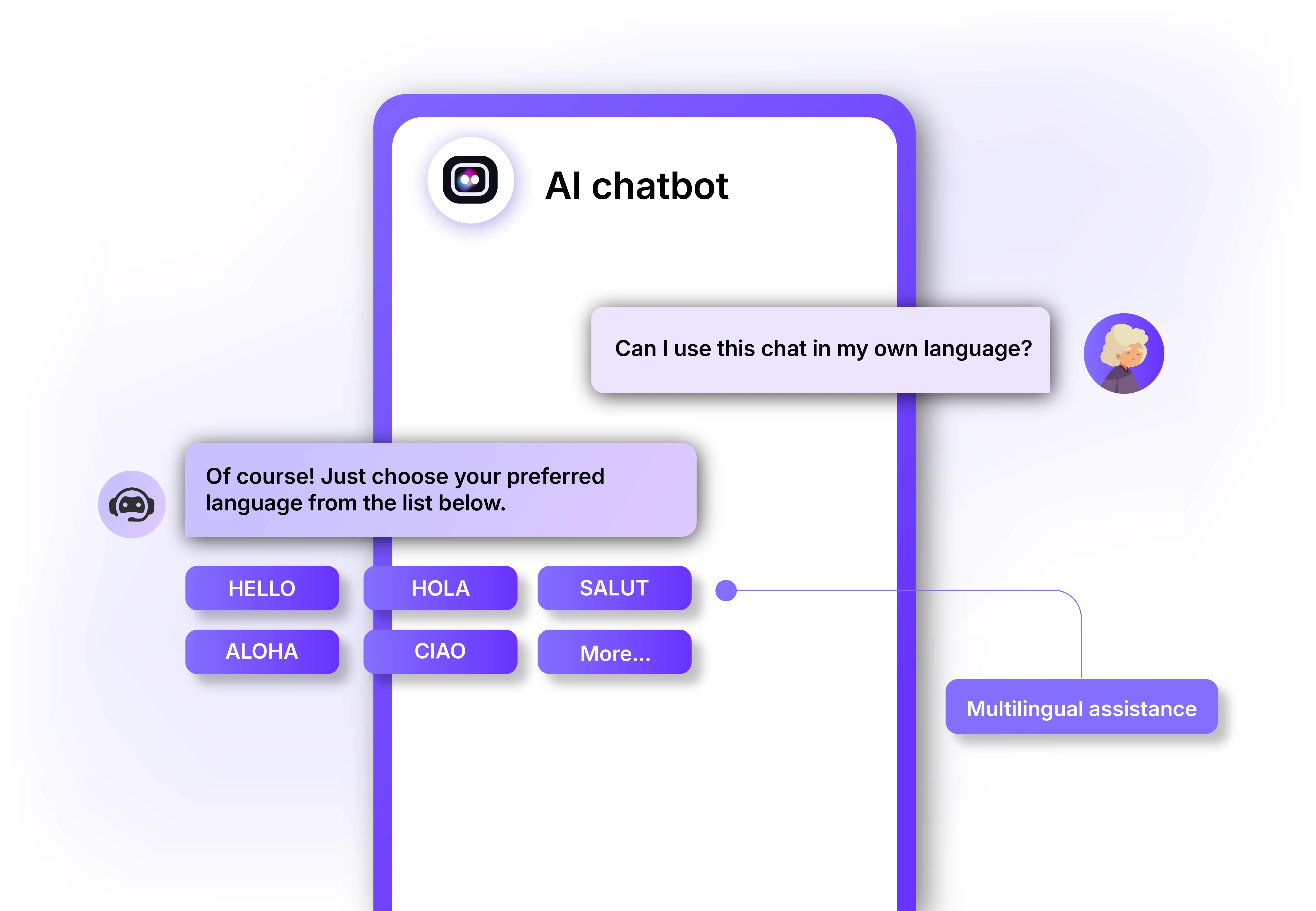 Multilingual assistance