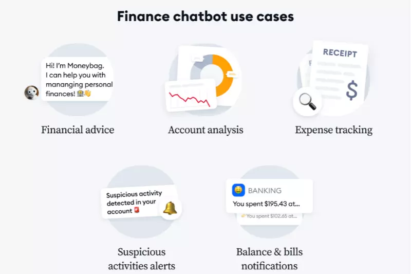 What Are Fintech Chatbots