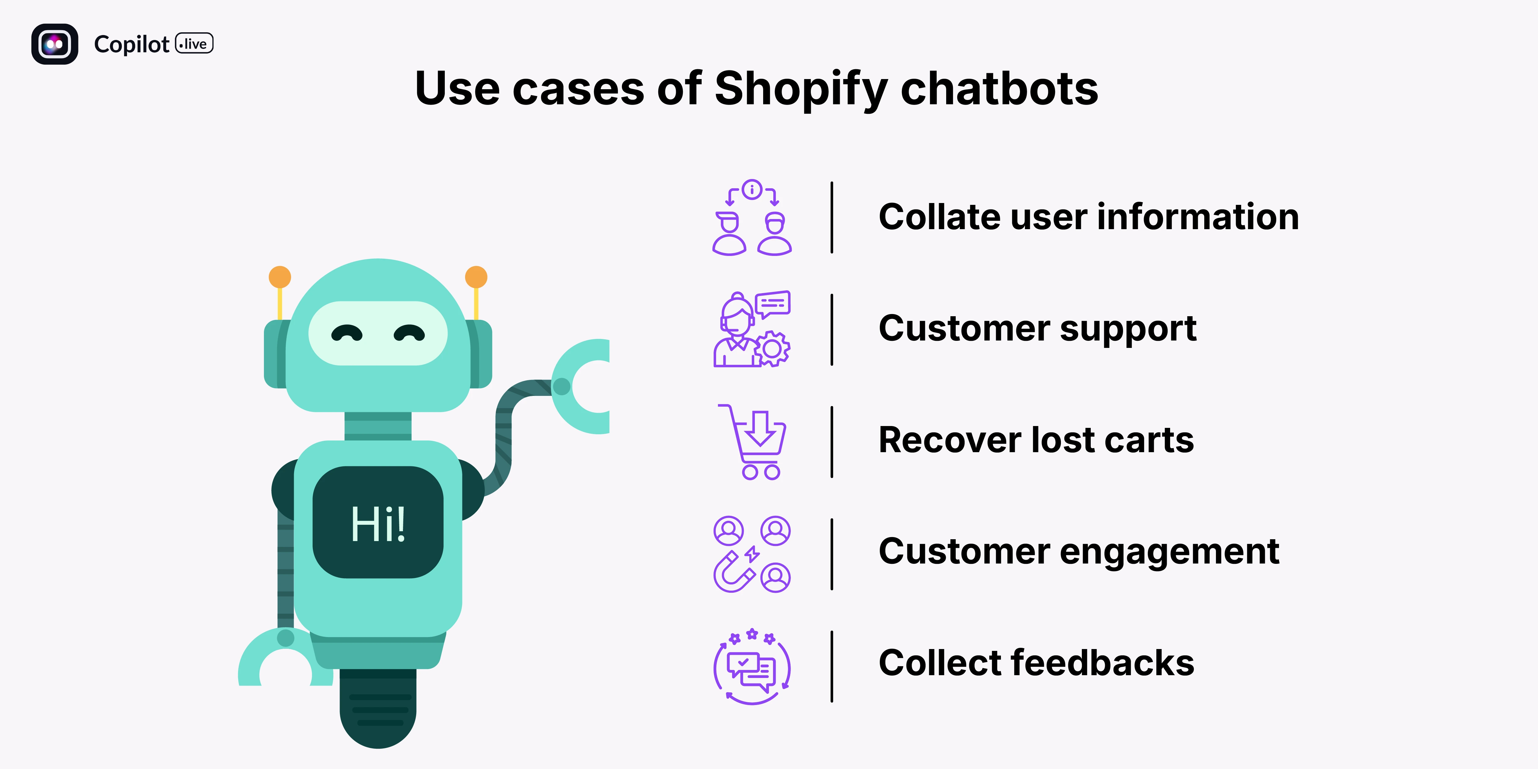 Use cases of Shopify chatbots