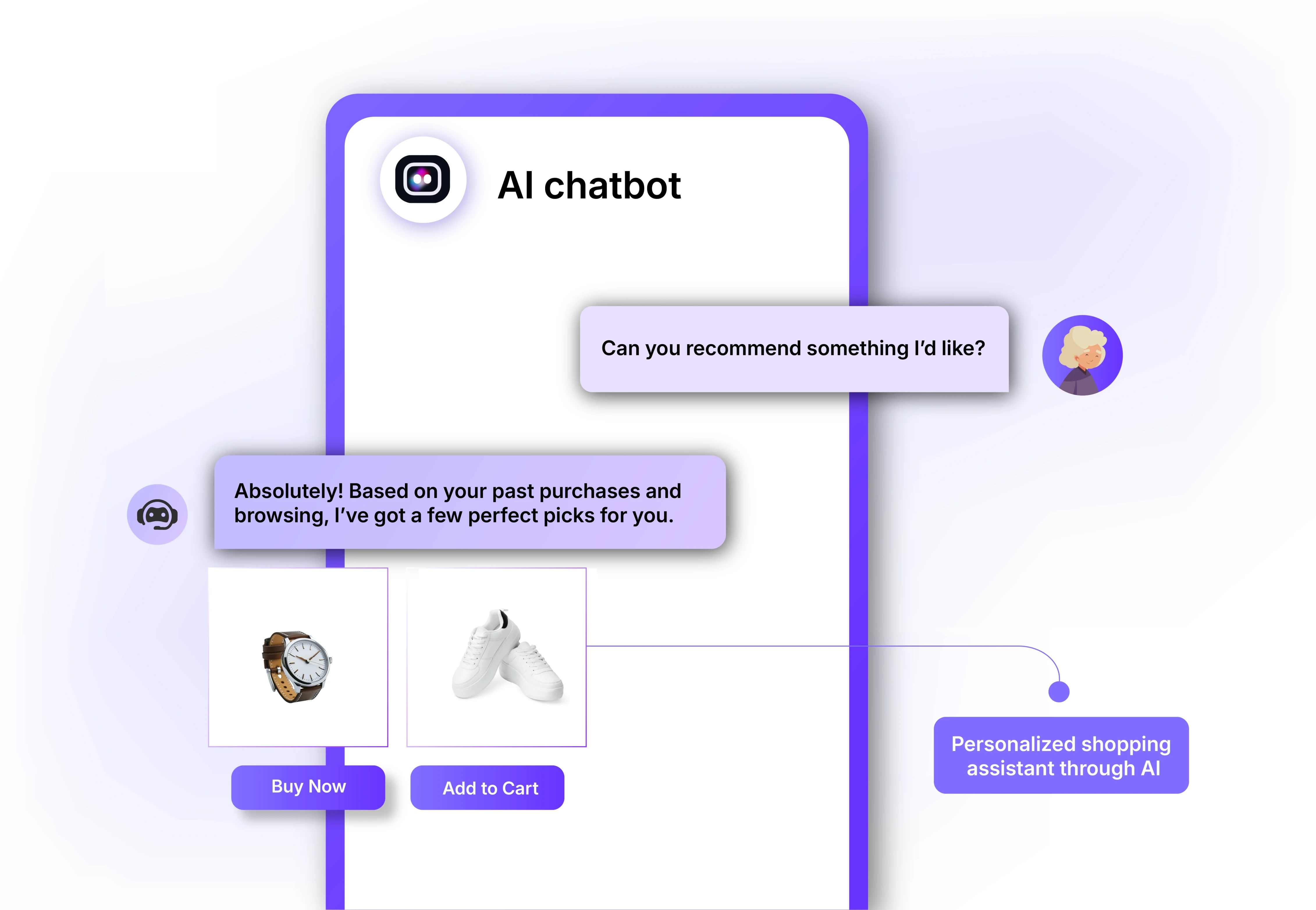 Personalized shopping assistant through AI