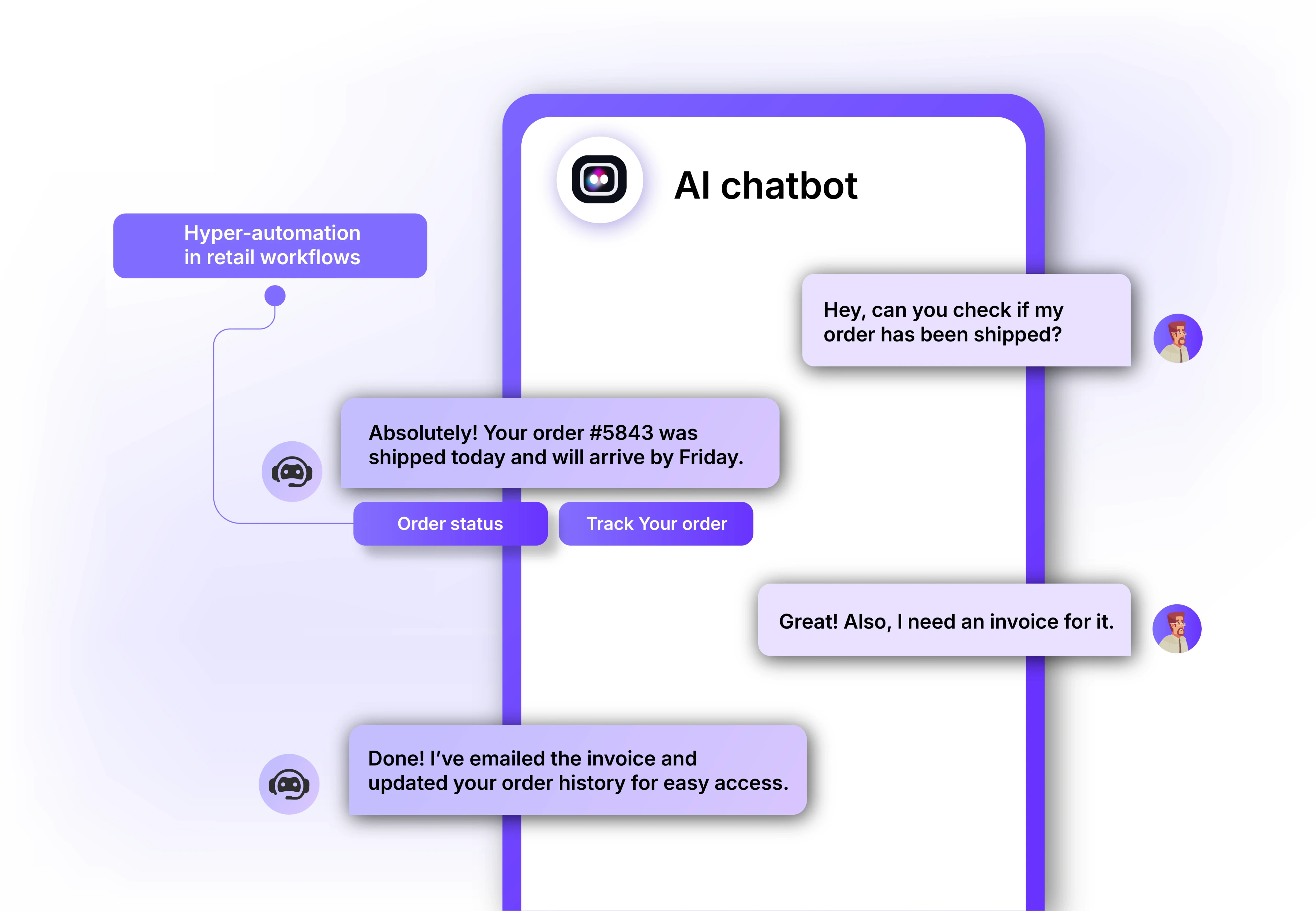Hyper-automation in retail workflows