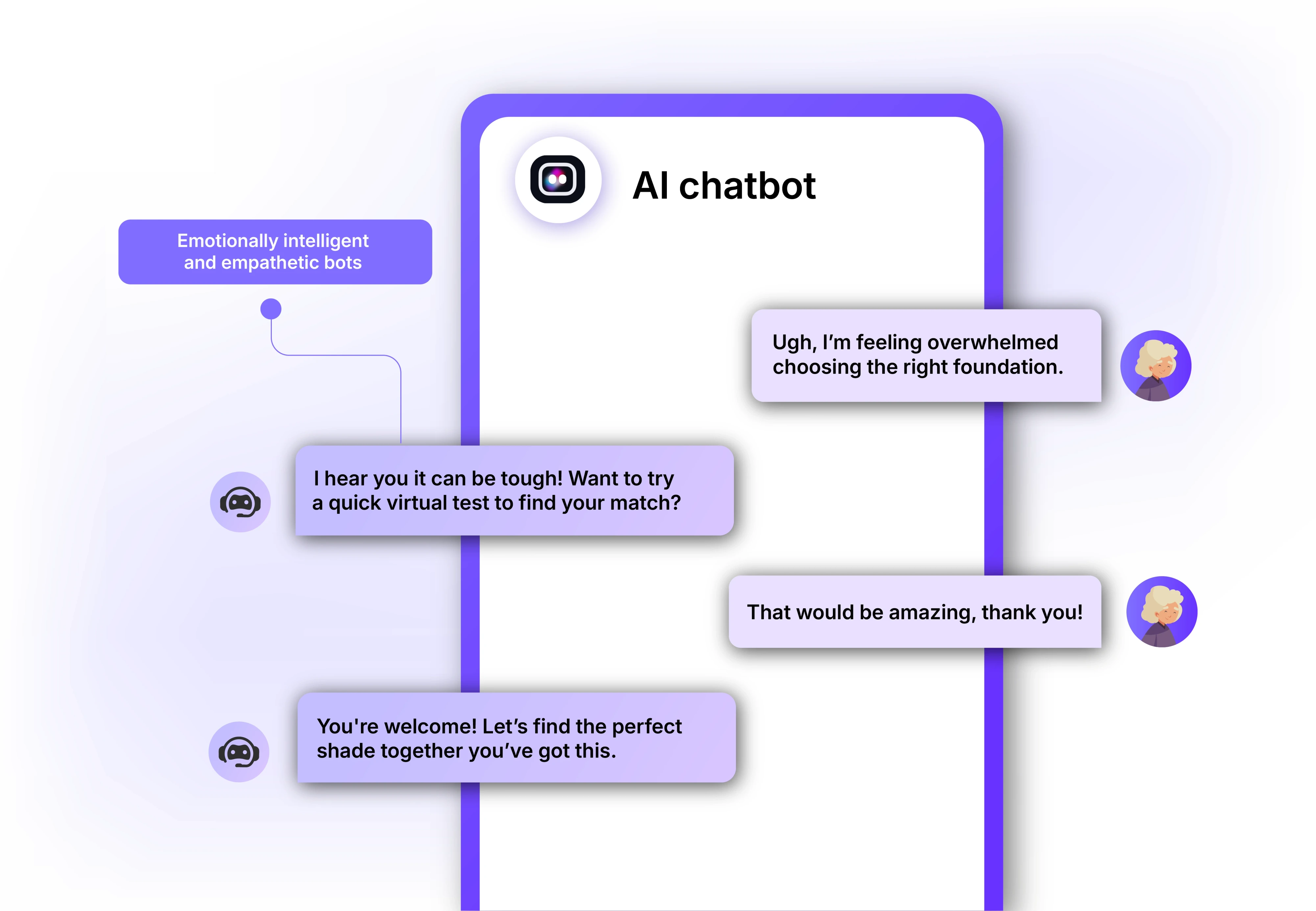 Emotionally intelligent and empathetic bots 