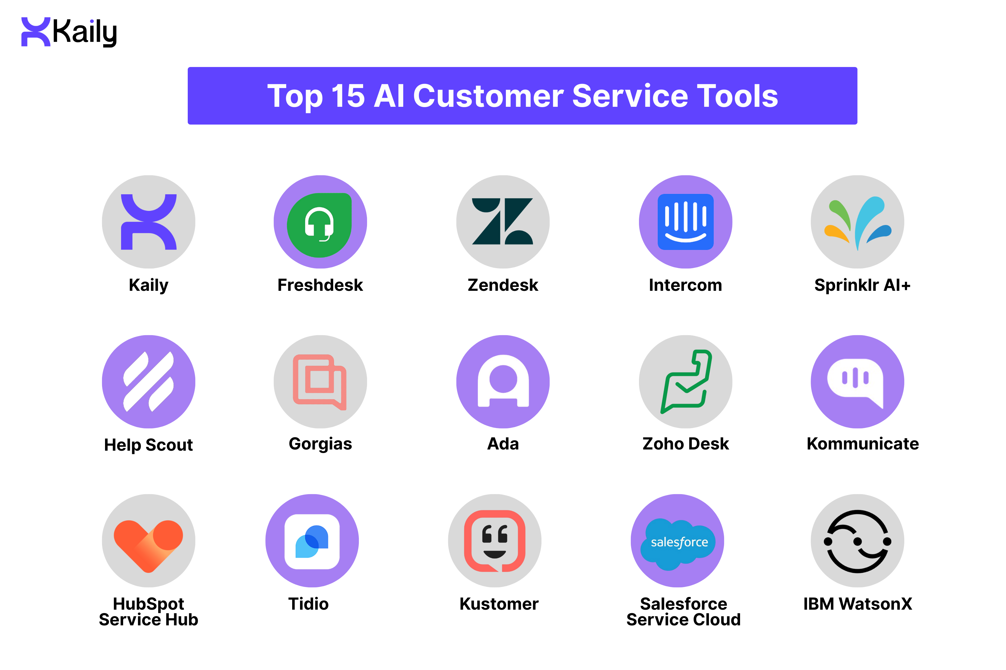 Top 15 AI Customer Service Tools