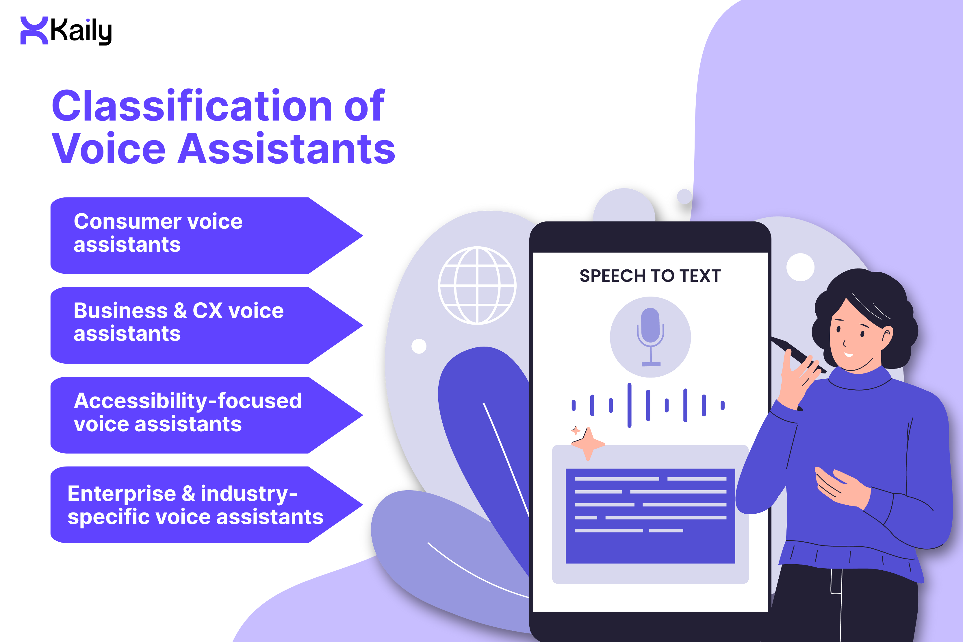 Classification of voice assistants