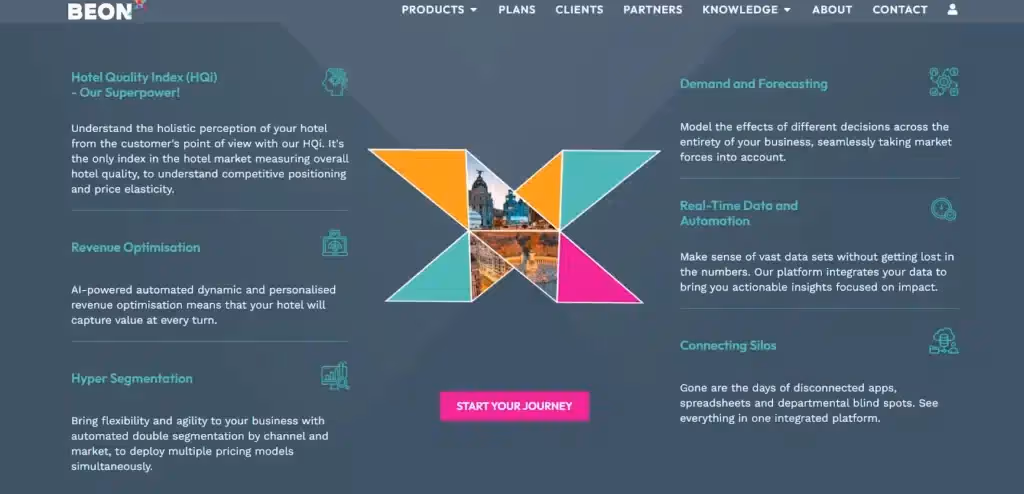 best-hotel-revenue-management-software