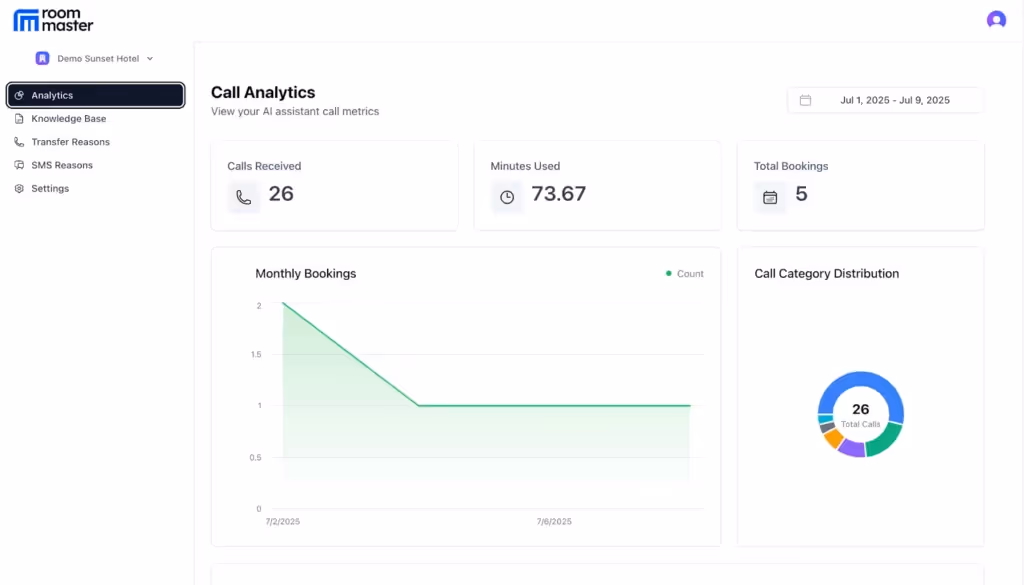 roommaster-concierge