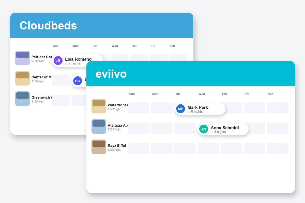 Cloudbeds vs Eviivo Comparison dashboard screenshots