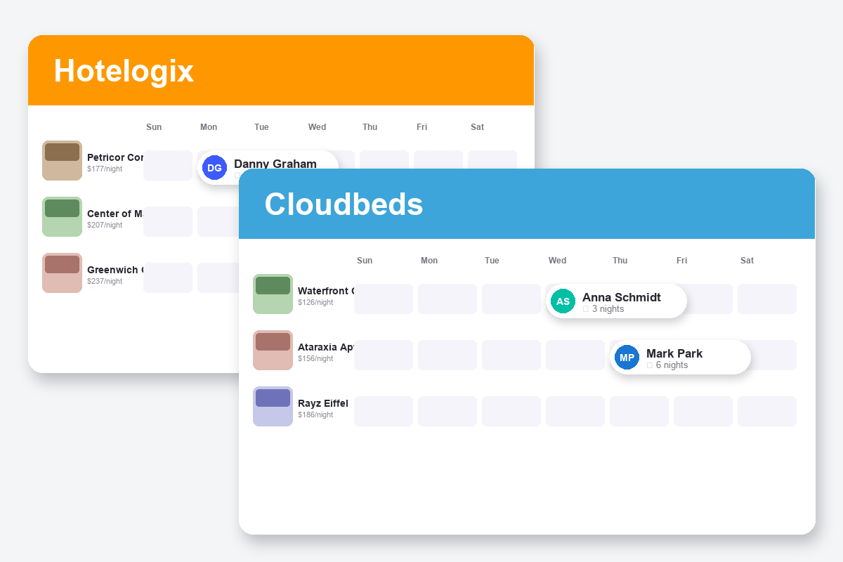 Hotelogix vs Cloudbeds Comparison dashboard screenshots