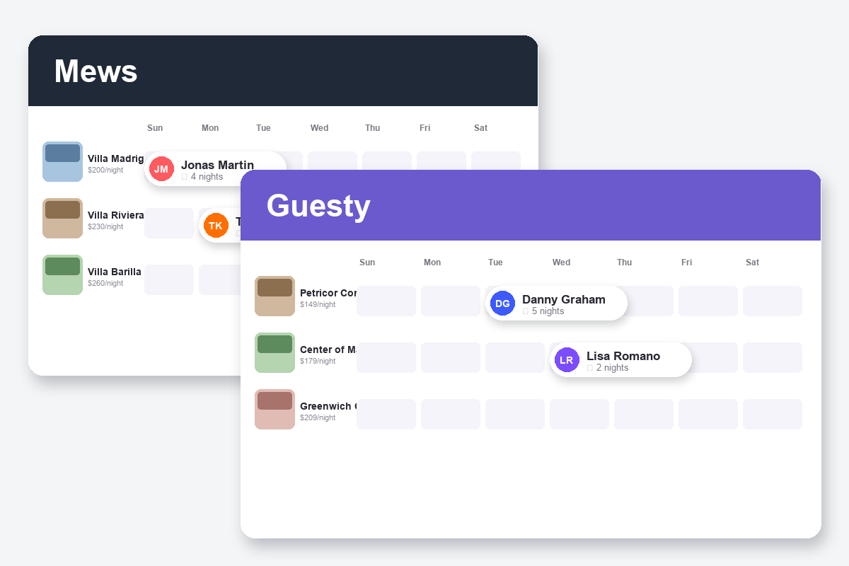 Mews vs Guesty Comparison dashboard screenshots